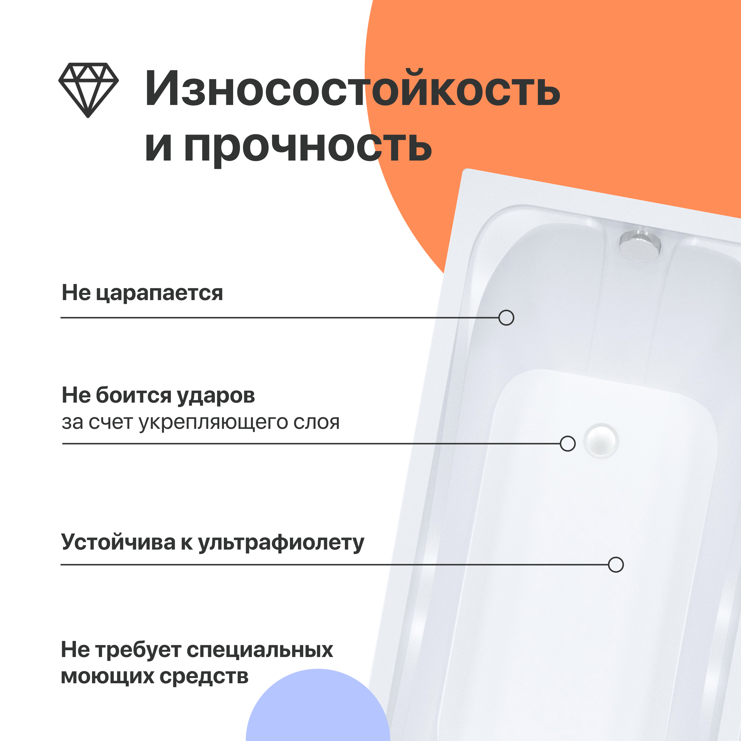 Акриловая ванна DIWO Самара 165x70 см, пристенная, белая, на ножках купить в Тамбове