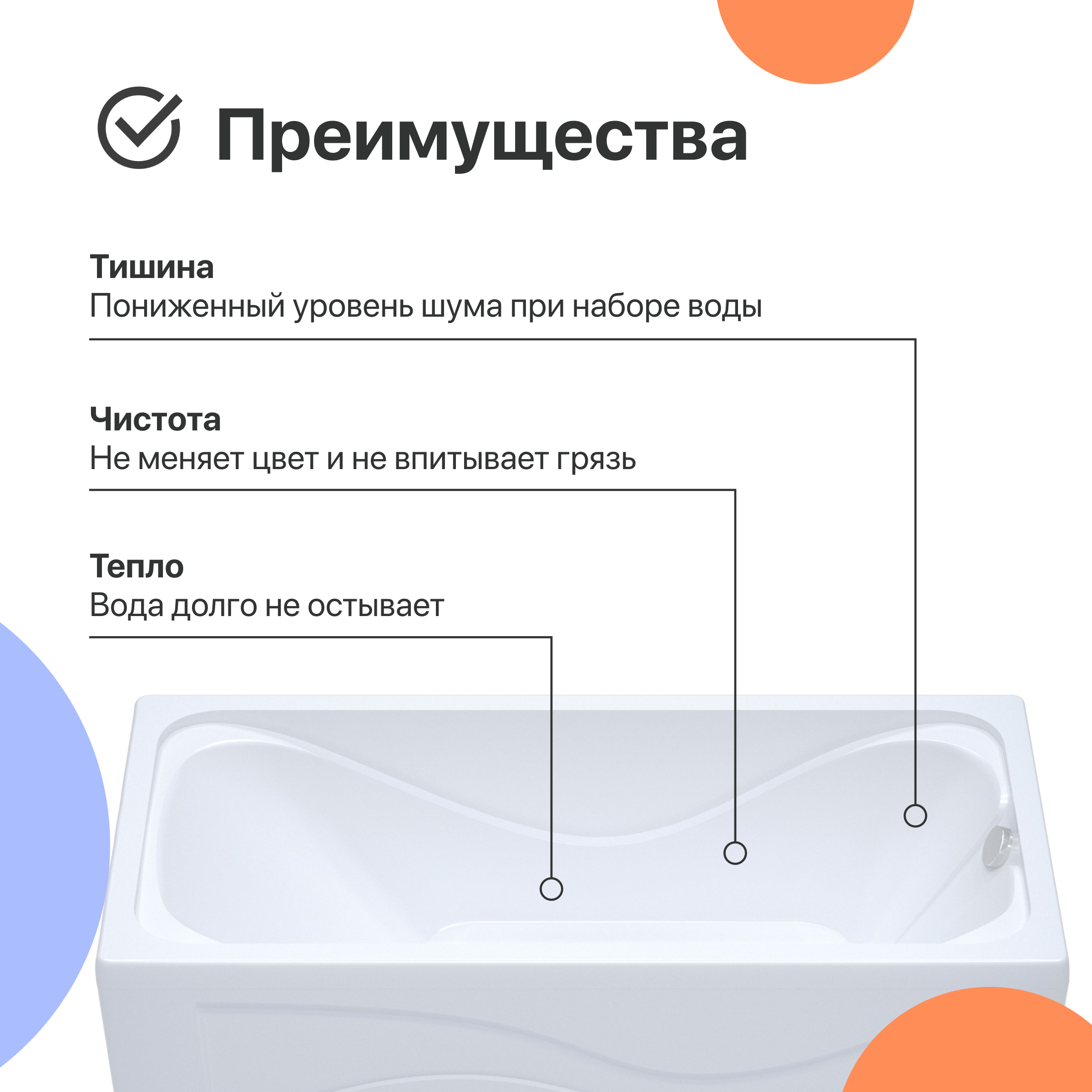 Акриловая ванна DIWO Самара 165x70 см, пристенная, белая, на ножках купить в Тамбове