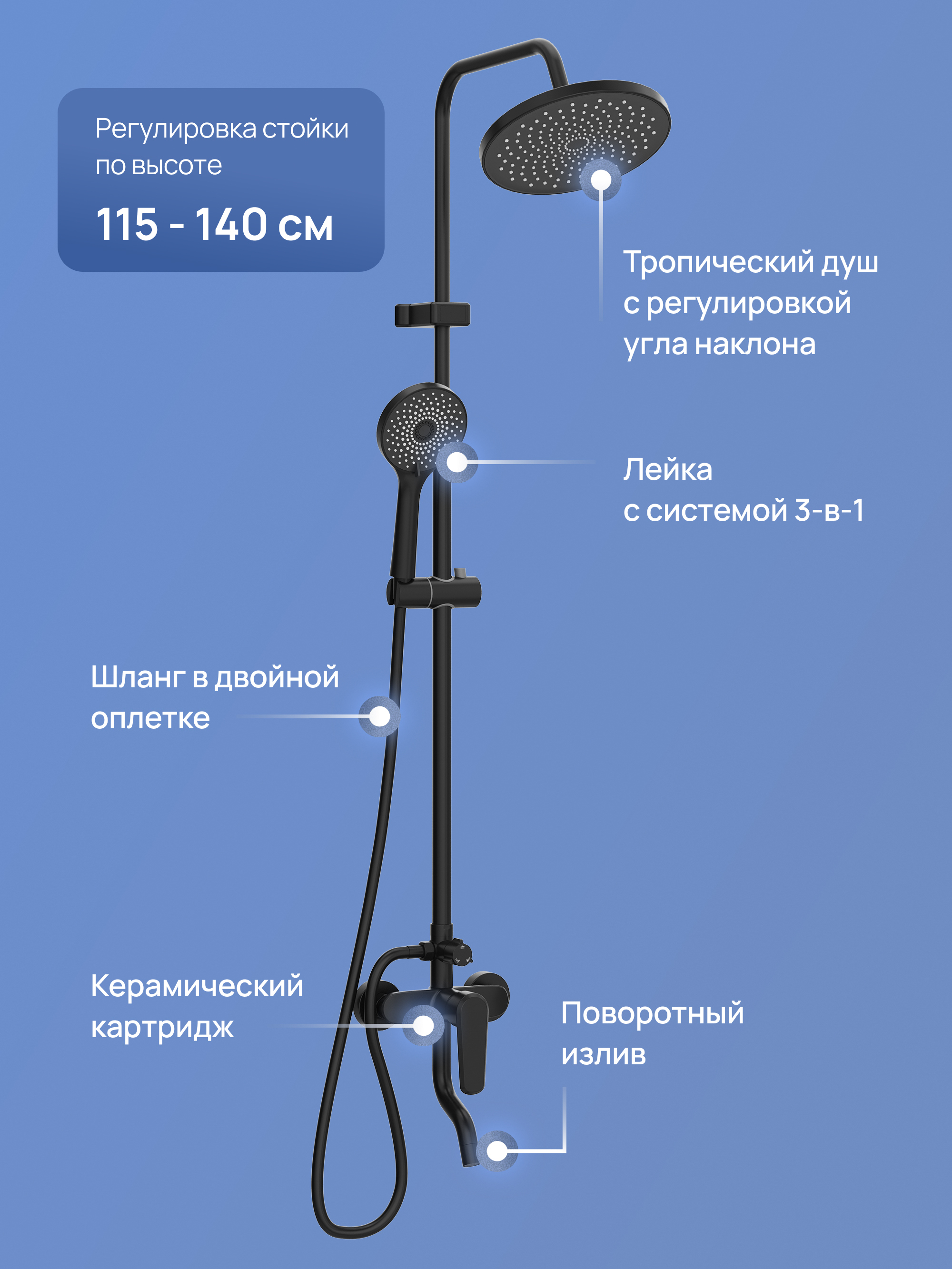 Душевая стойка STWORKI Киркенес S45170BK со смесителем, матовая черная купить в Тамбове