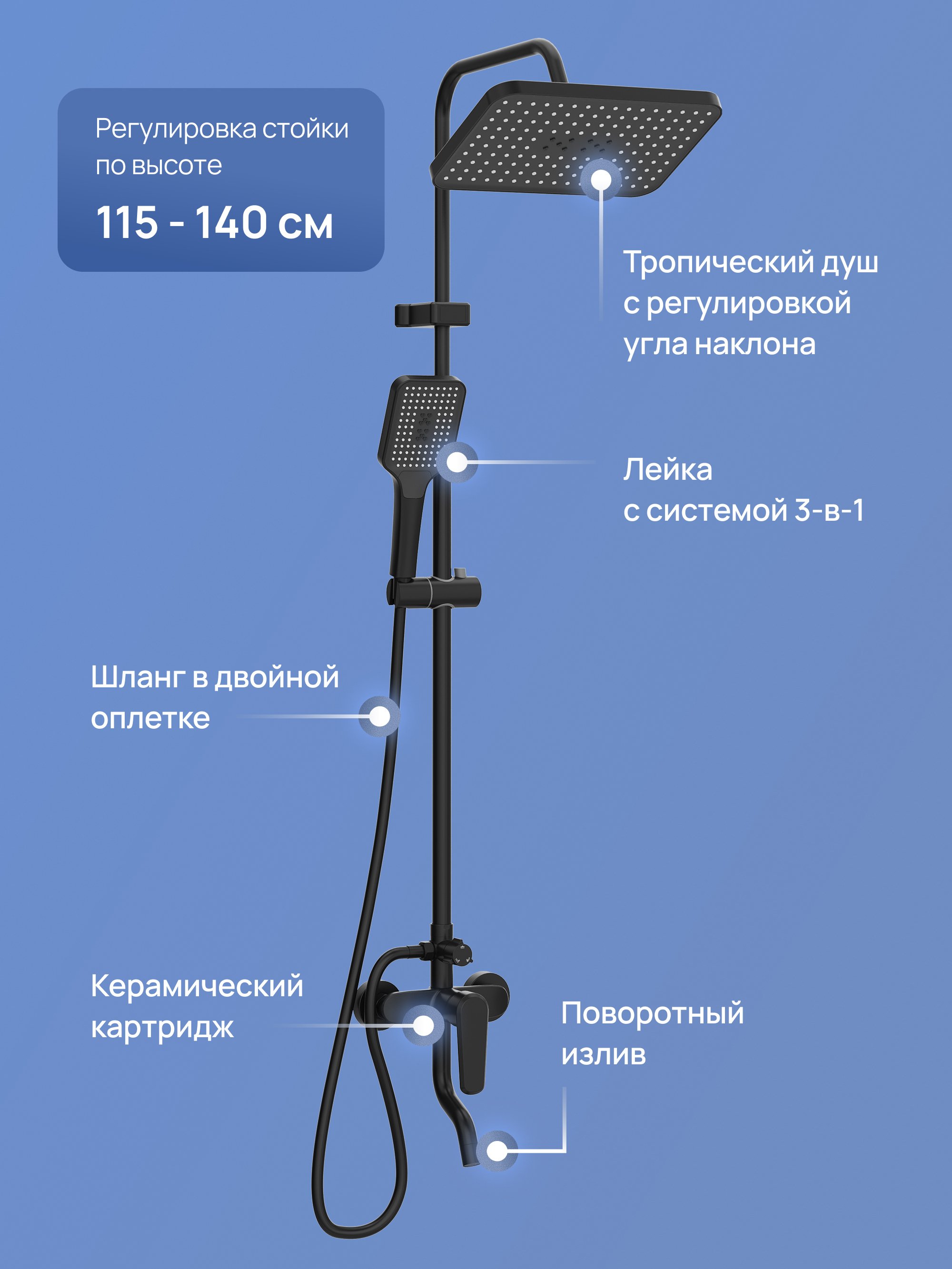 Душевая стойка STWORKI Киркенес S45175BK со смесителем, матовая черная купить в Тамбове