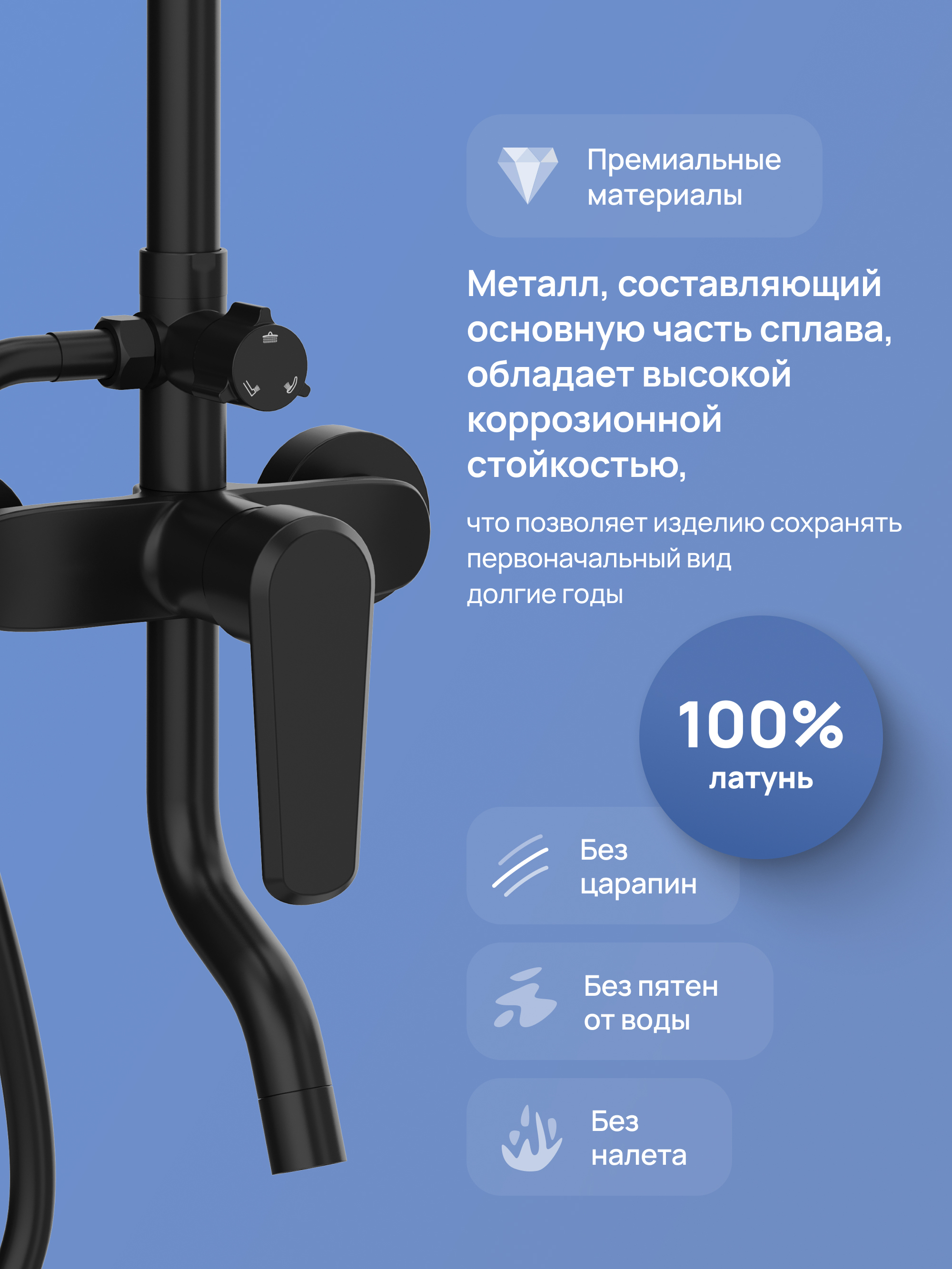 Душевая стойка STWORKI Киркенес S45175BK со смесителем, матовая черная купить в Тамбове