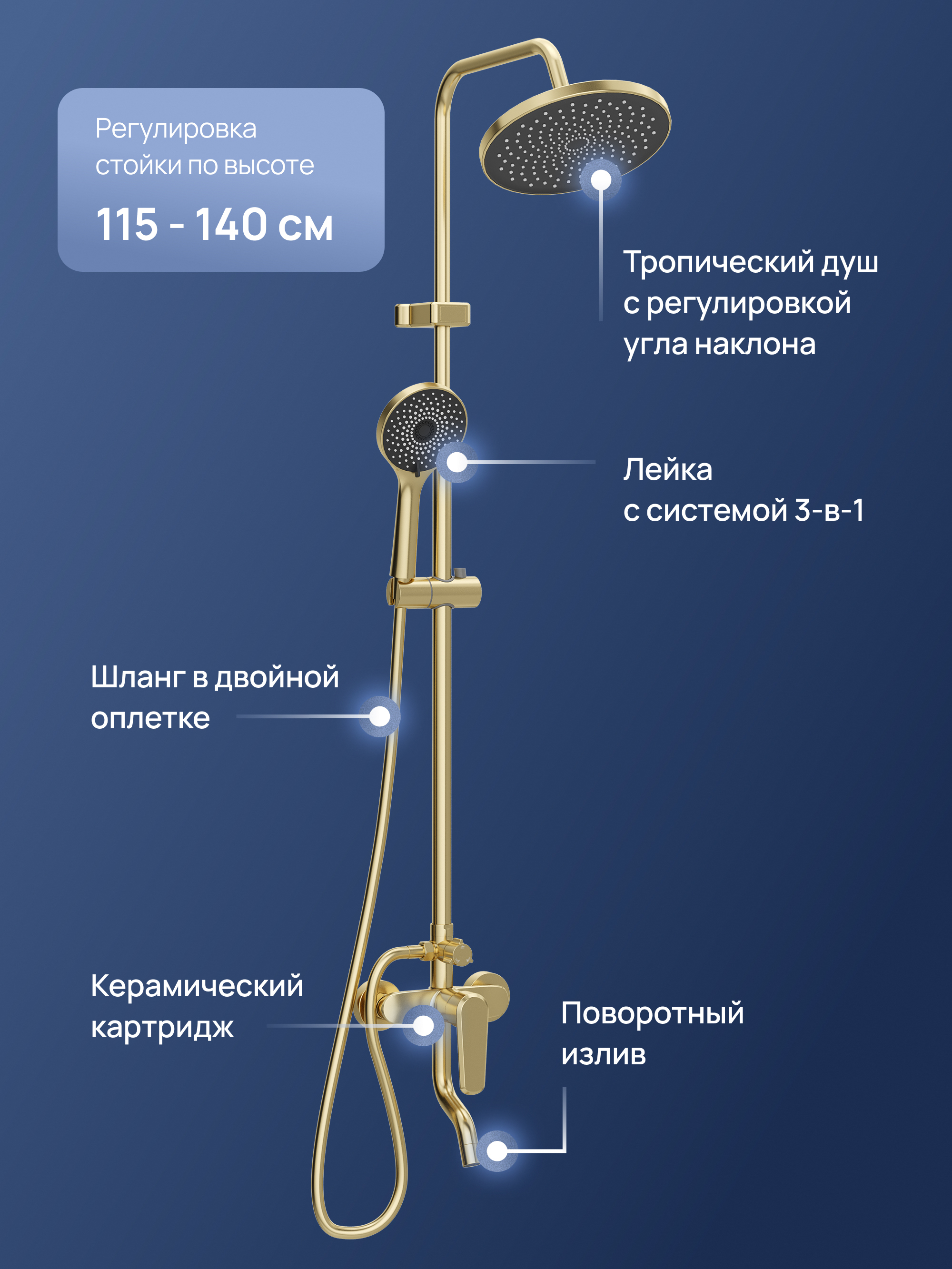 Душевая стойка STWORKI Киркенес S45170GM со смесителем, матовое золото купить в Тамбове