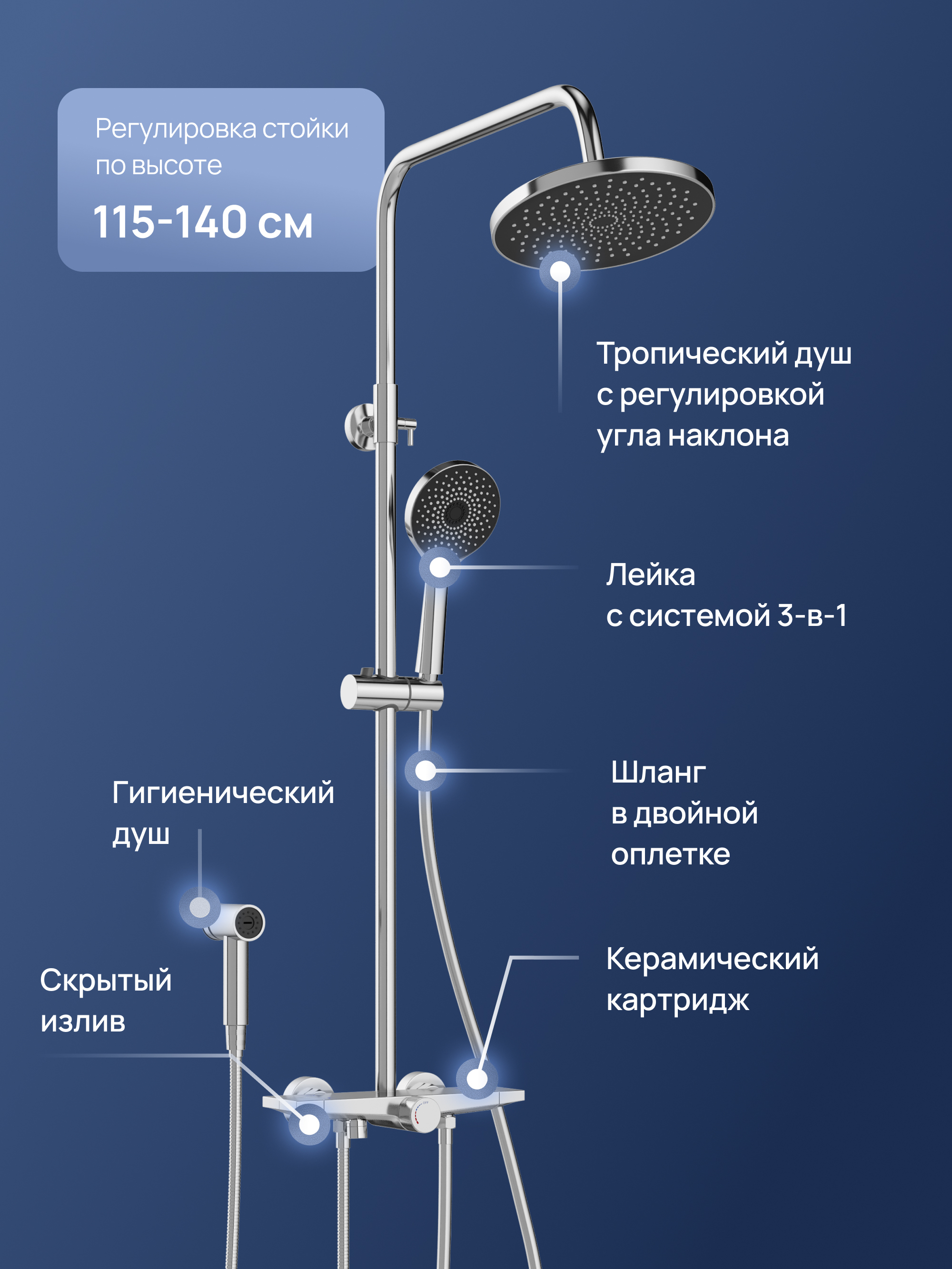 Душевая стойка STWORKI Готланд S13180CR со смесителем, хром купить в Тамбове
