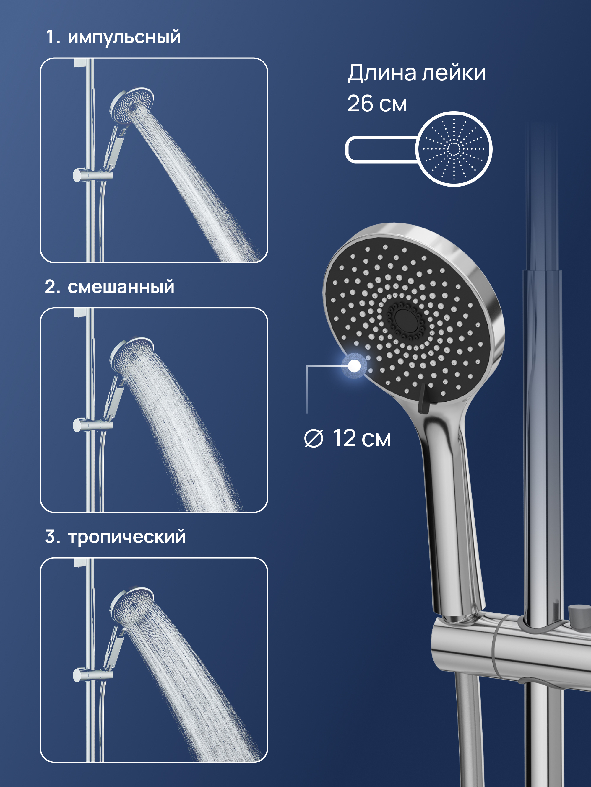 Душевая стойка STWORKI Готланд S13180CR со смесителем, хром купить в Тамбове