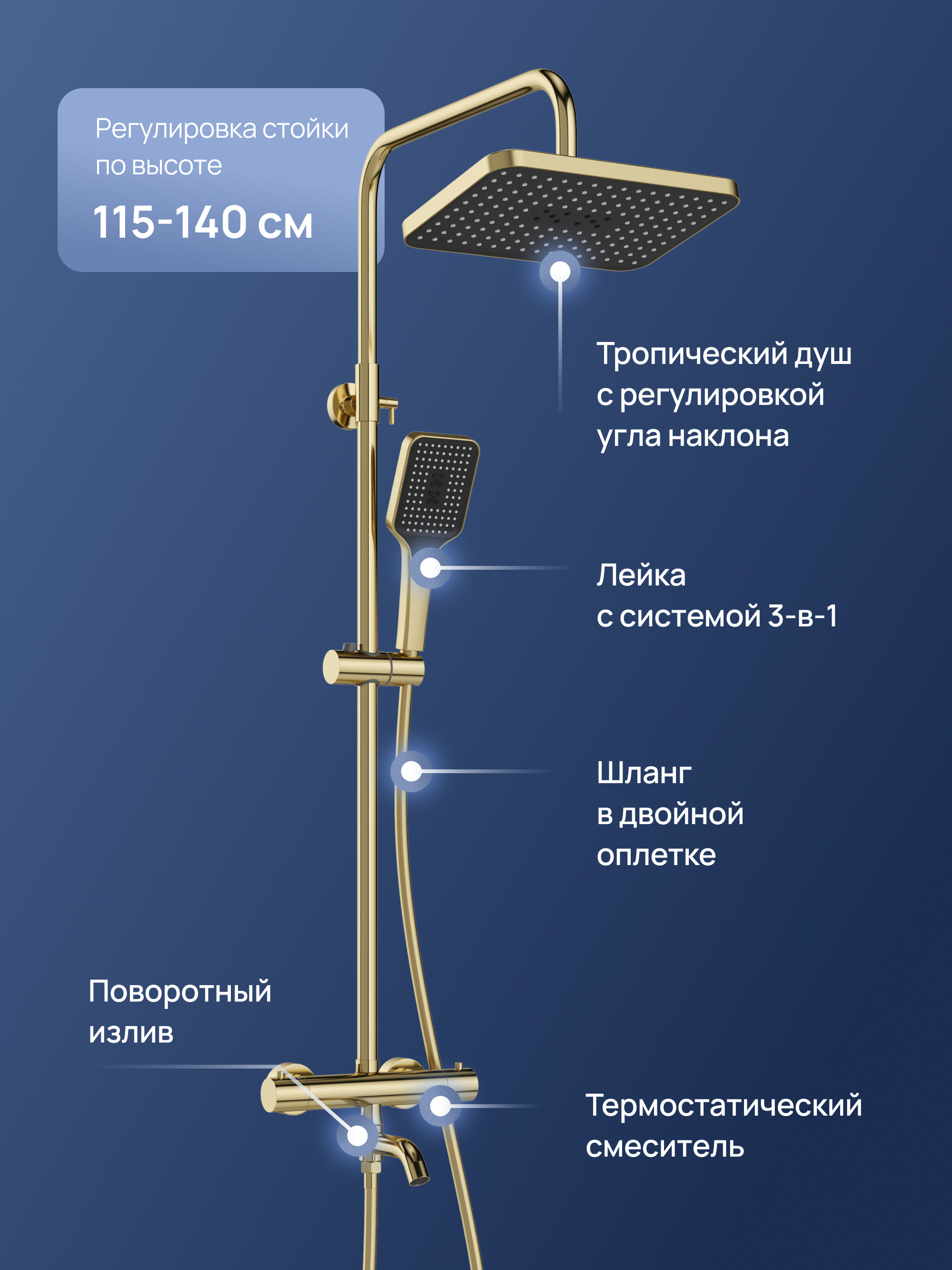 Душевая стойка STWORKI Готланд S13175GM со смесителем, с термостатом, глянцевое золото, матовое золото купить в Тамбове