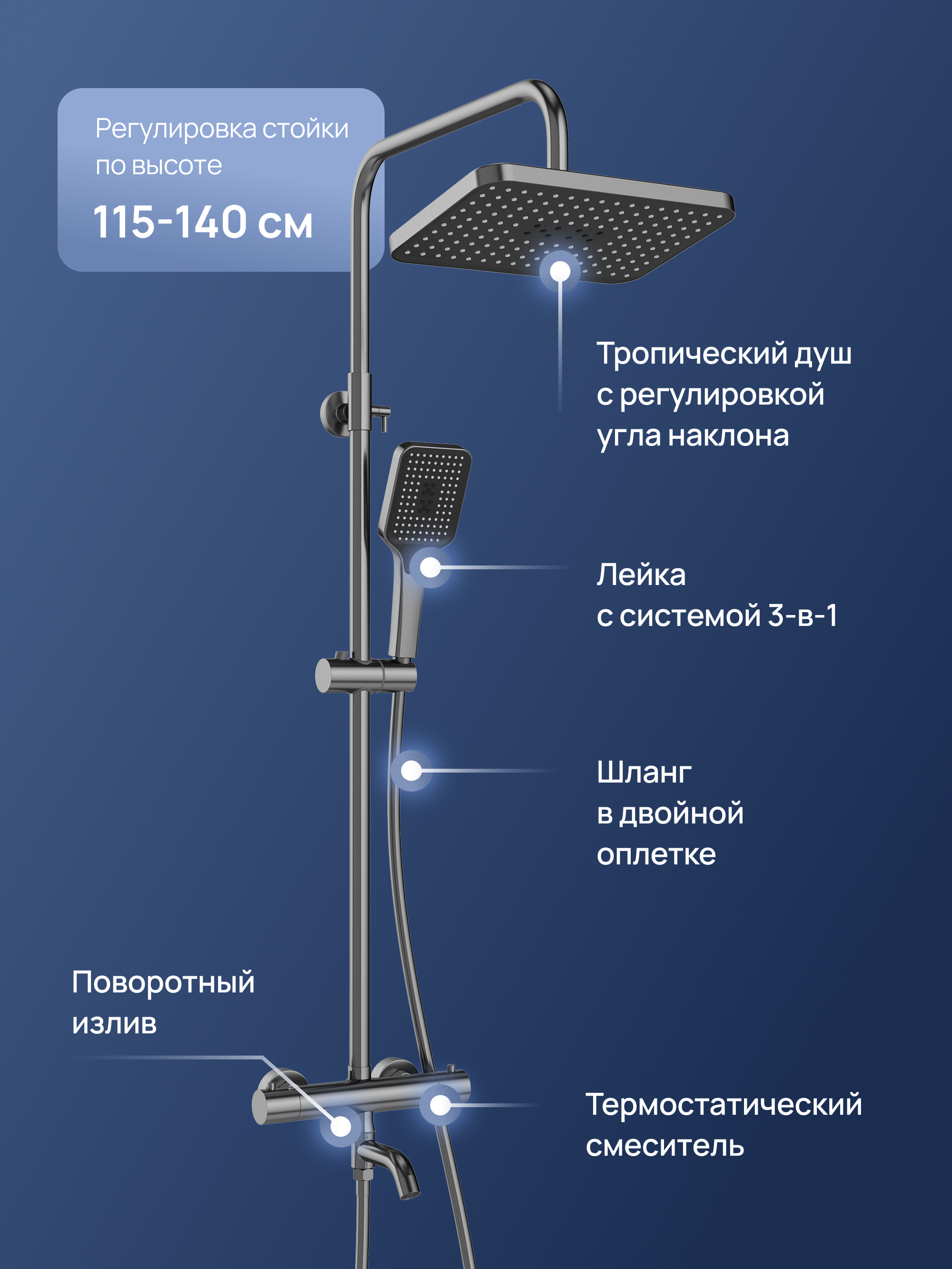 Душевая стойка STWORKI Готланд S13175GB со смесителем, с термостатом, вороненая сталь купить в Тамбове
