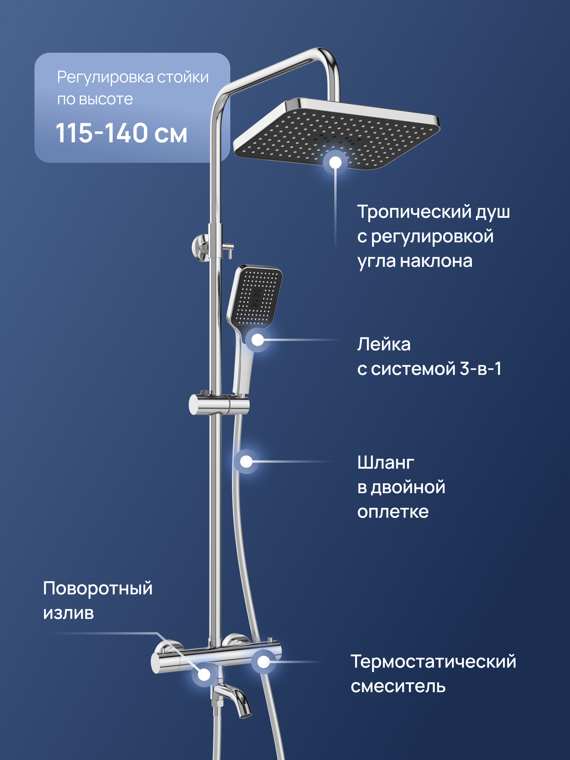 Душевая стойка STWORKI Готланд S13175CR со смесителем, с термостатом, хром купить в Тамбове