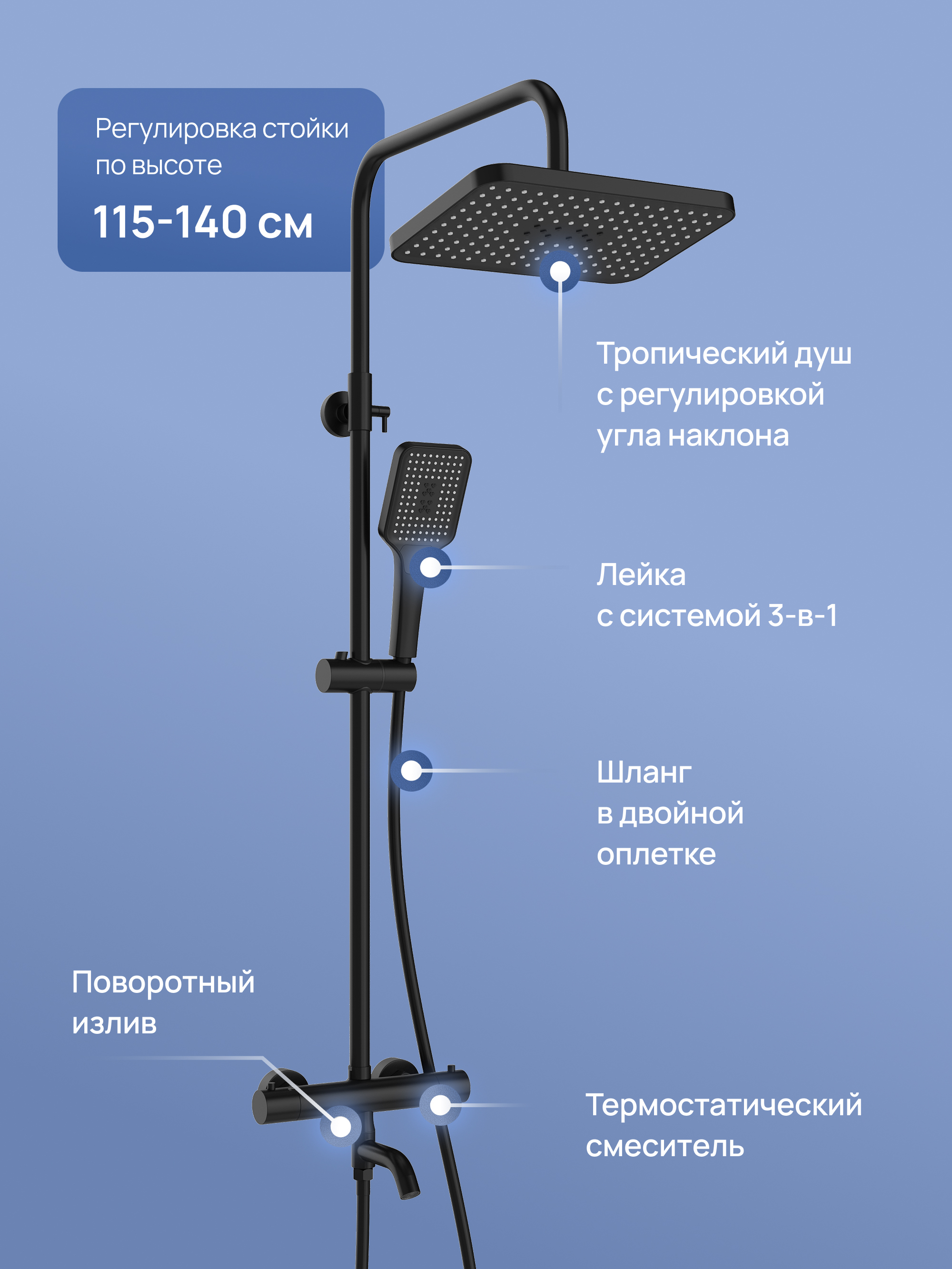 Душевая стойка STWORKI Готланд S13175BK со смесителем, с термостатом, матовая черная купить в Тамбове