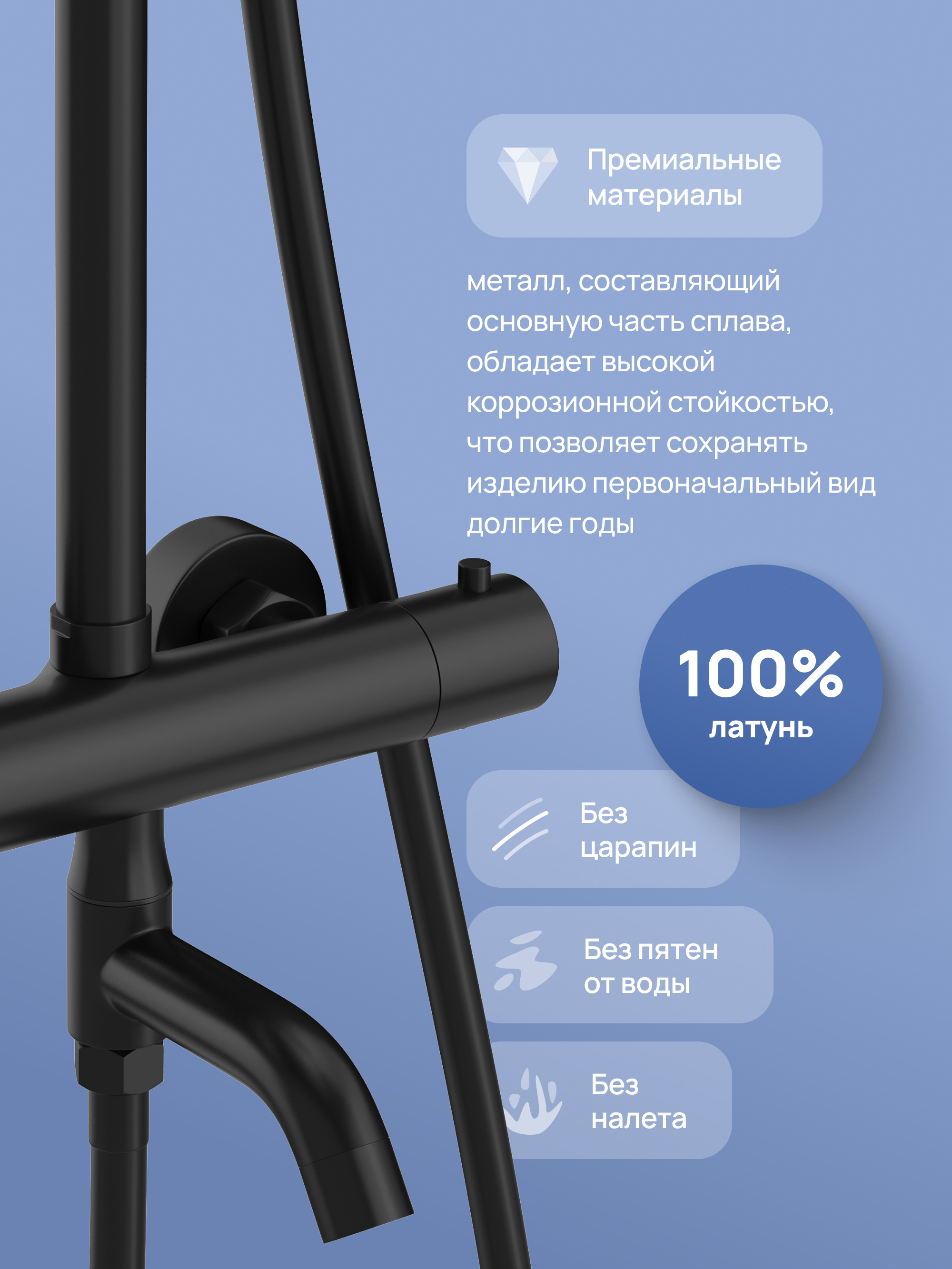 Душевая стойка STWORKI Готланд S13175BK со смесителем, с термостатом, матовая черная купить в Тамбове