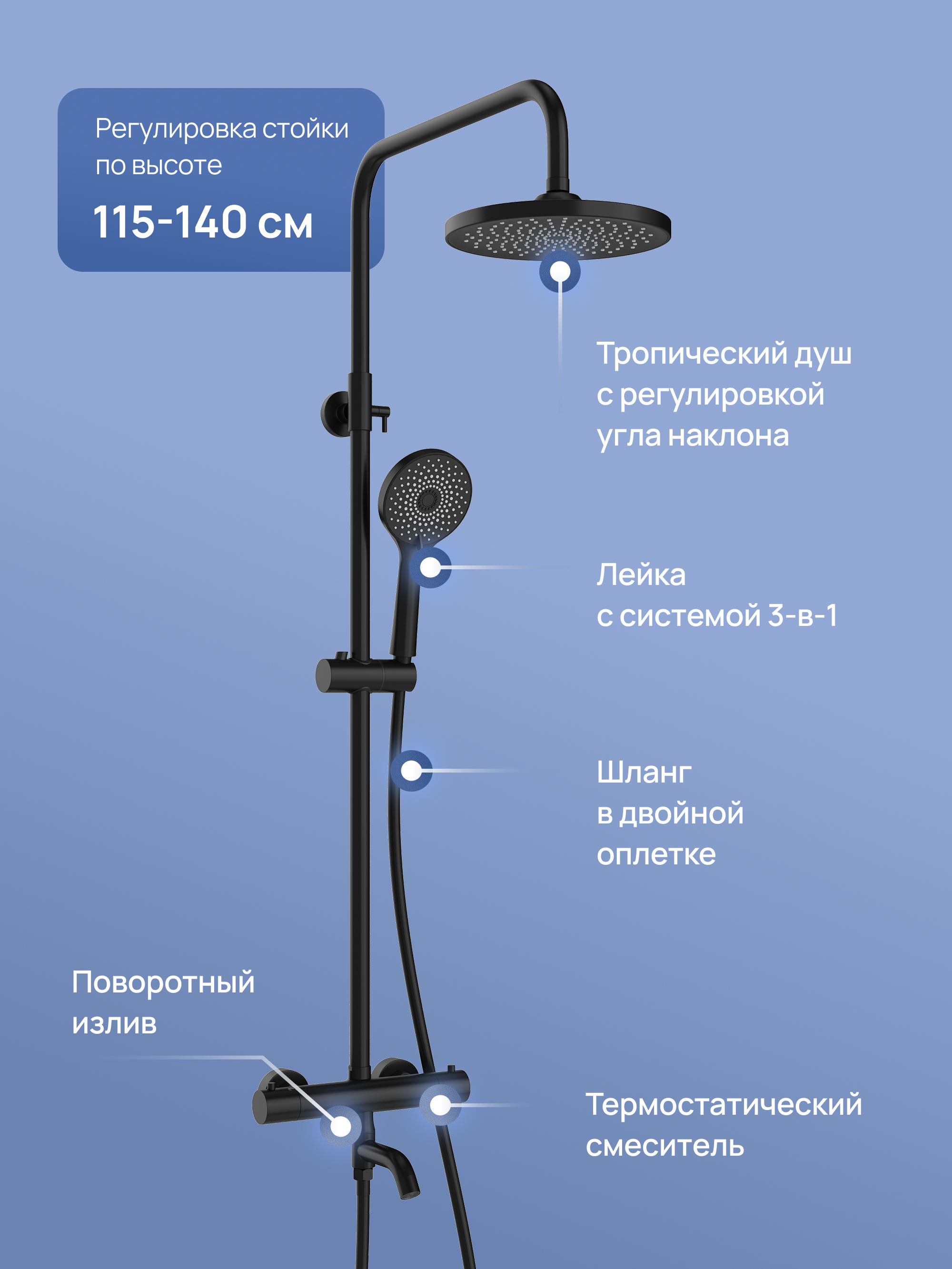 Душевая стойка STWORKI Готланд S13170BK со смесителем, с термостатом, матовая черная купить в Тамбове