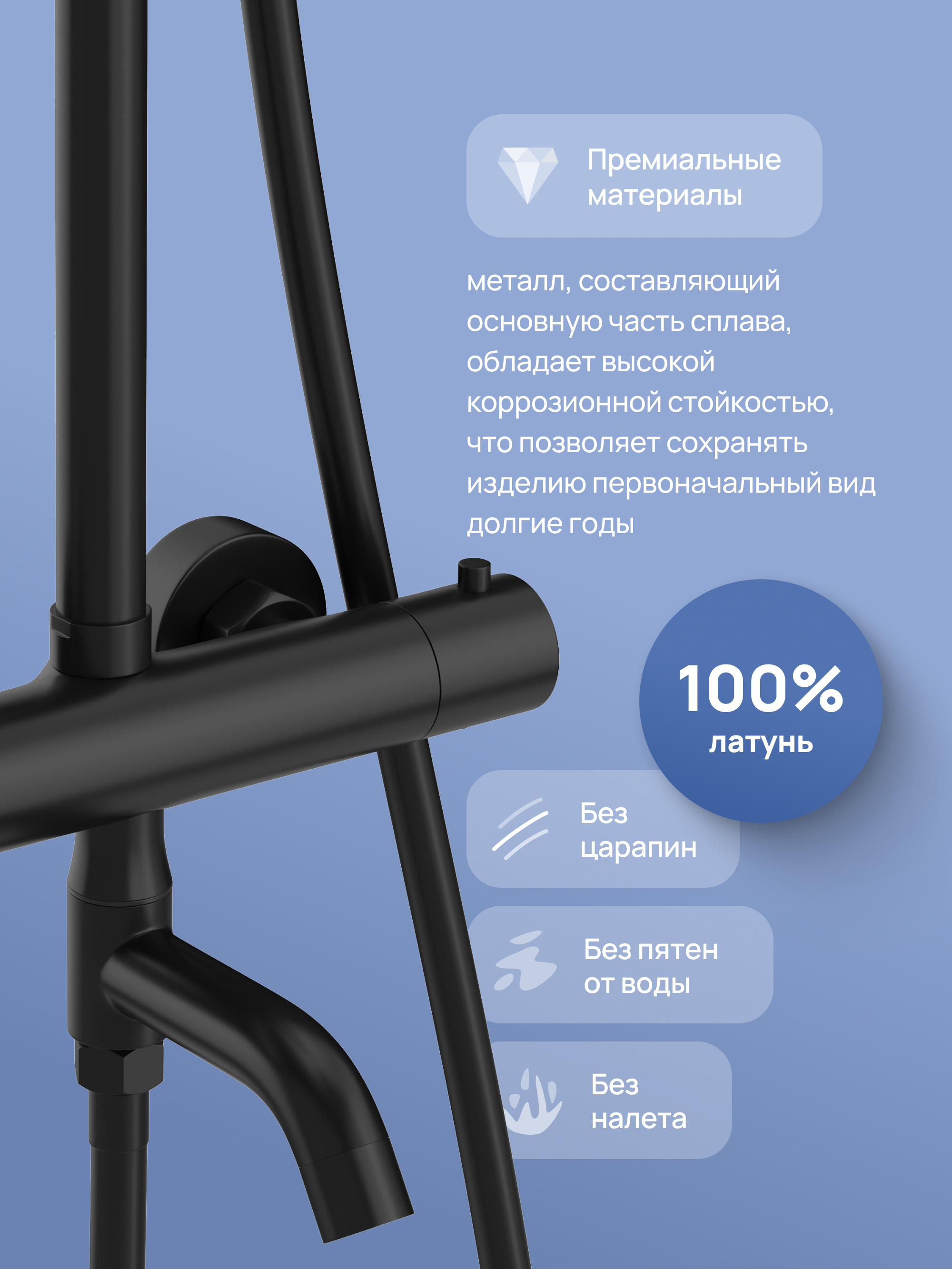 Душевая стойка STWORKI Готланд S13170BK со смесителем, с термостатом, матовая черная купить в Тамбове