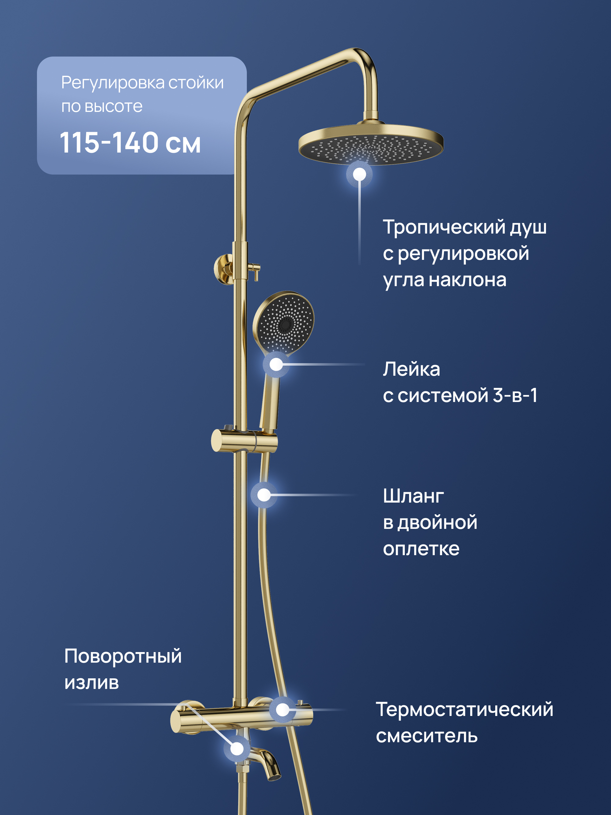 Душевая стойка STWORKI Готланд S13170GM со смесителем, с термостатом, золото купить в Тамбове