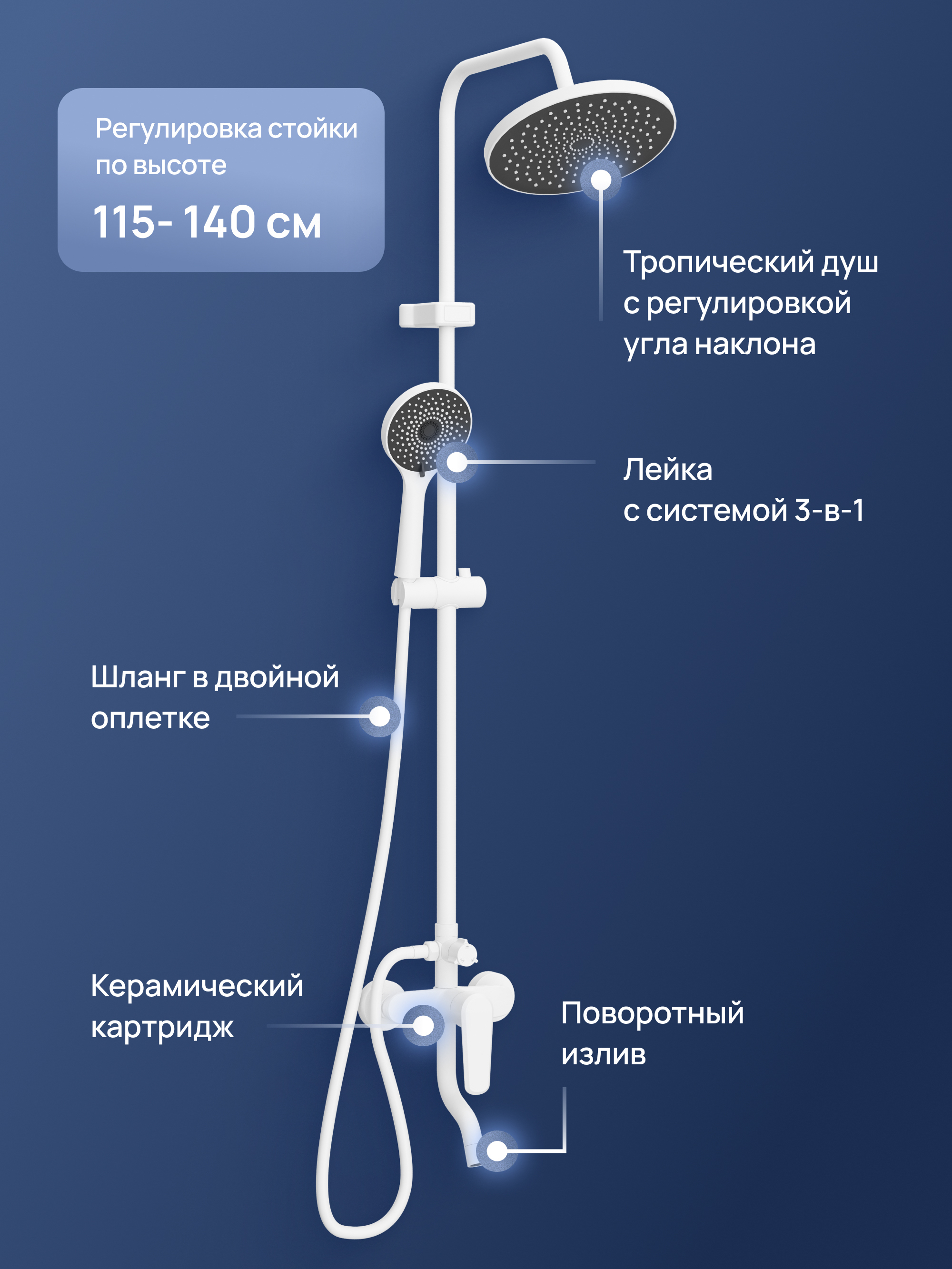 Душевая стойка STWORKI Киркенес S45170WH со смесителем, матовая белая купить в Тамбове