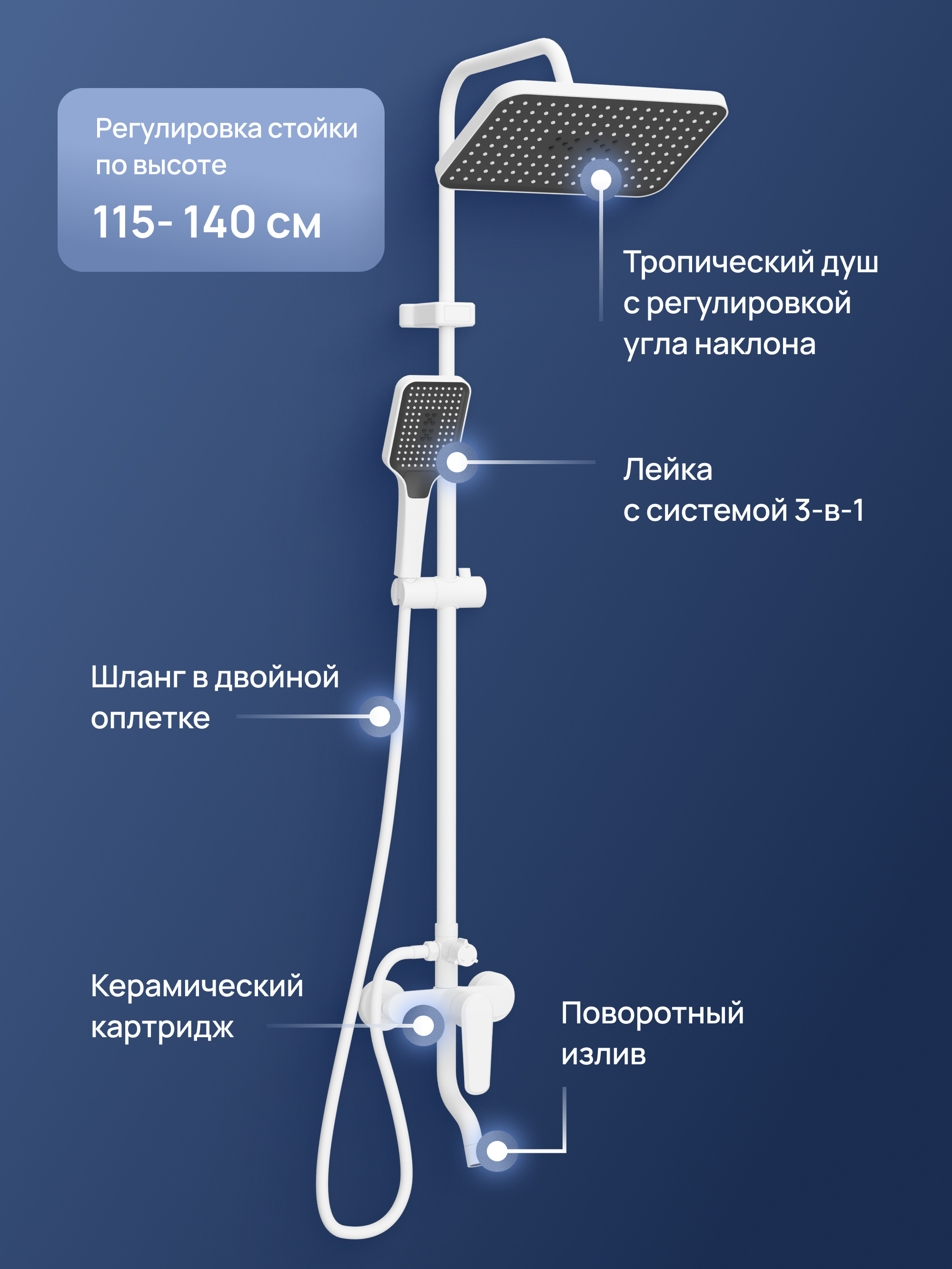Душевая стойка STWORKI Киркенес S45175WH со смесителем, матовая белая купить в Тамбове