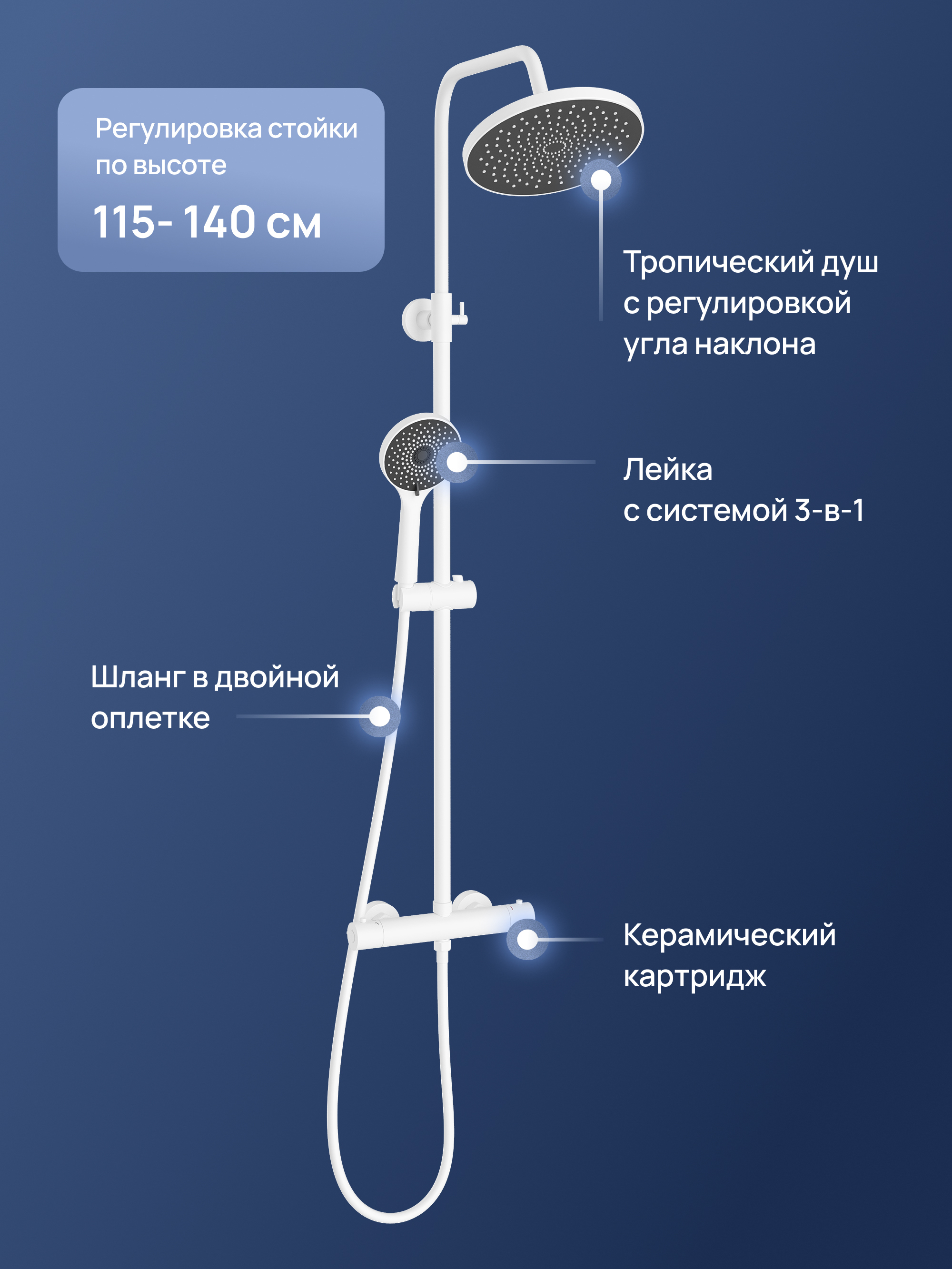 Душевая стойка STWORKI Сортланд S10160WH со смесителем, с термостатом, матовая белая купить в Тамбове