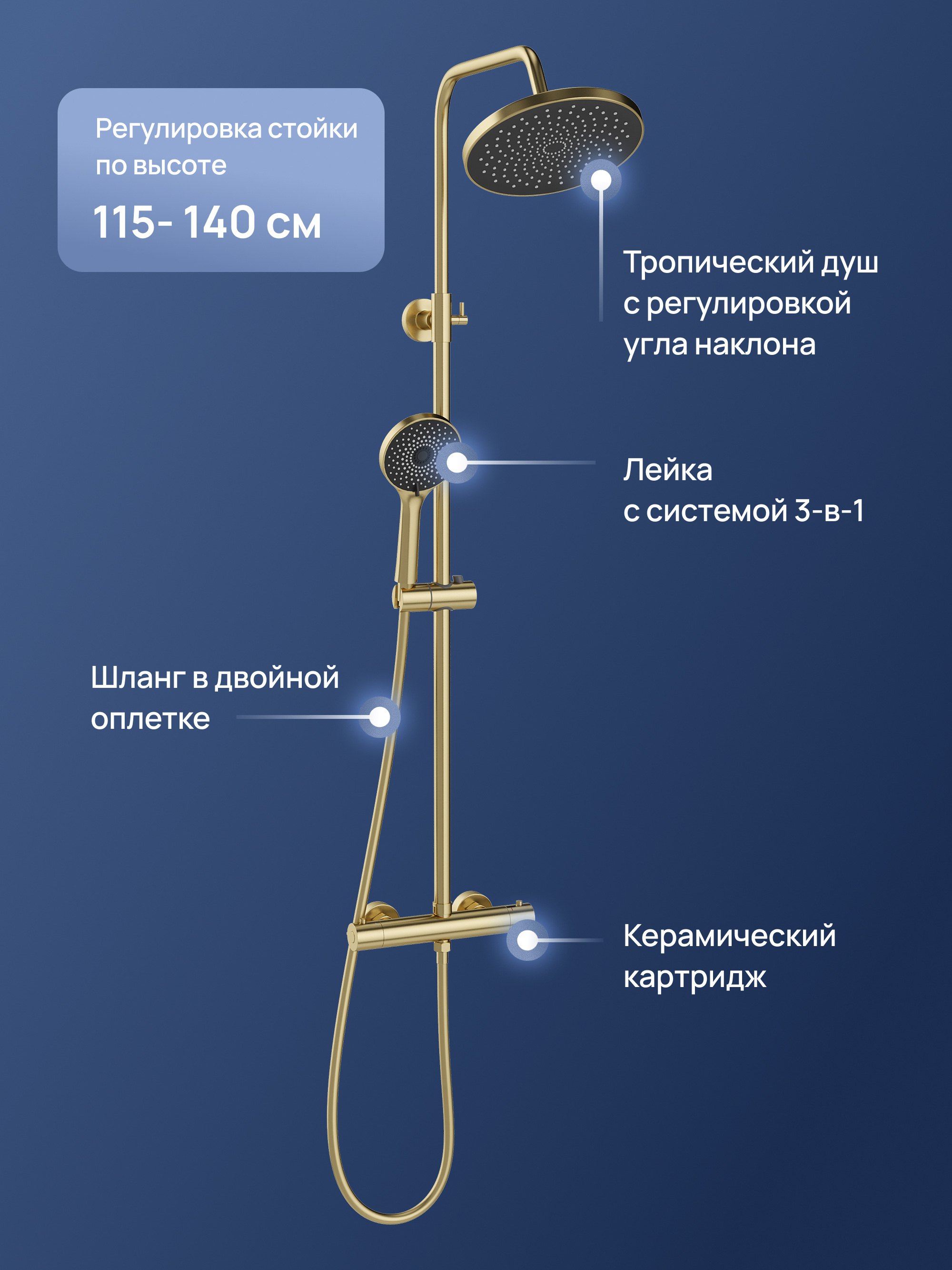 Душевая стойка STWORKI Сортланд S10160GM со смесителем, с термостатом, матовое золото купить в Тамбове