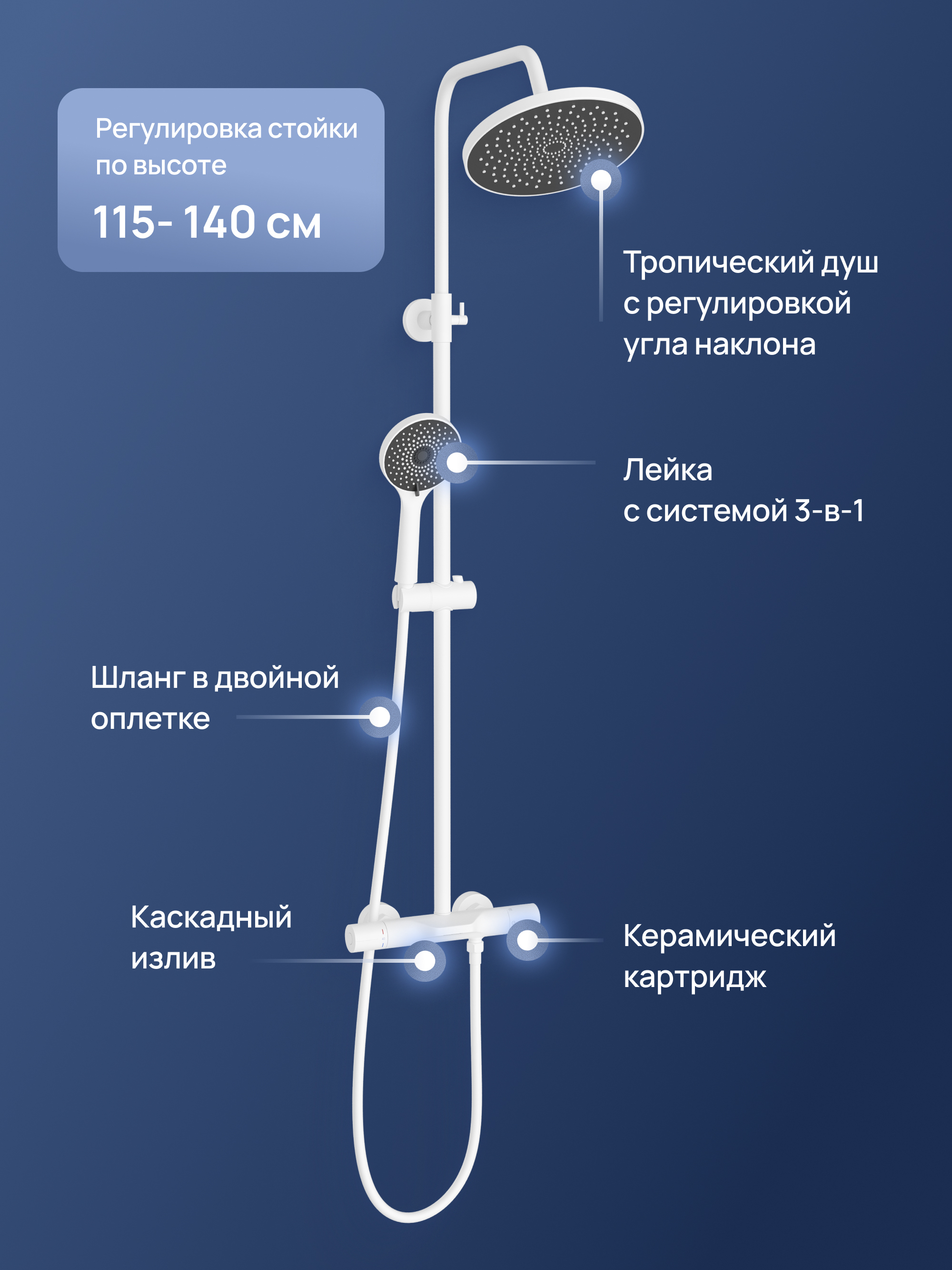 Душевая стойка STWORKI Лерум S04170WH со смесителем, с термостатом, матовая белая купить в Тамбове