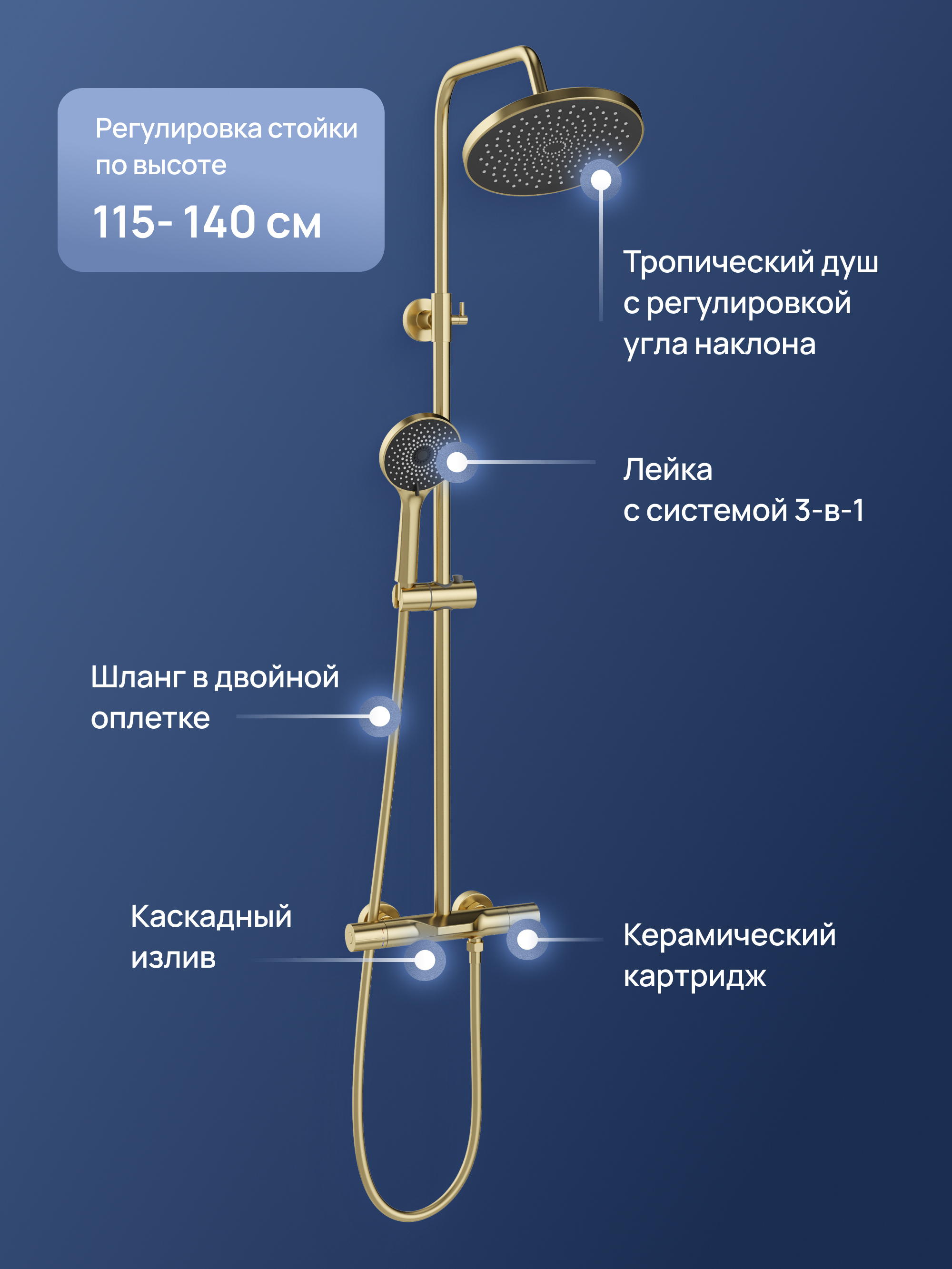 Душевая стойка STWORKI Лерум S04170GM со смесителем, с термостатом, матовое золото купить в Тамбове