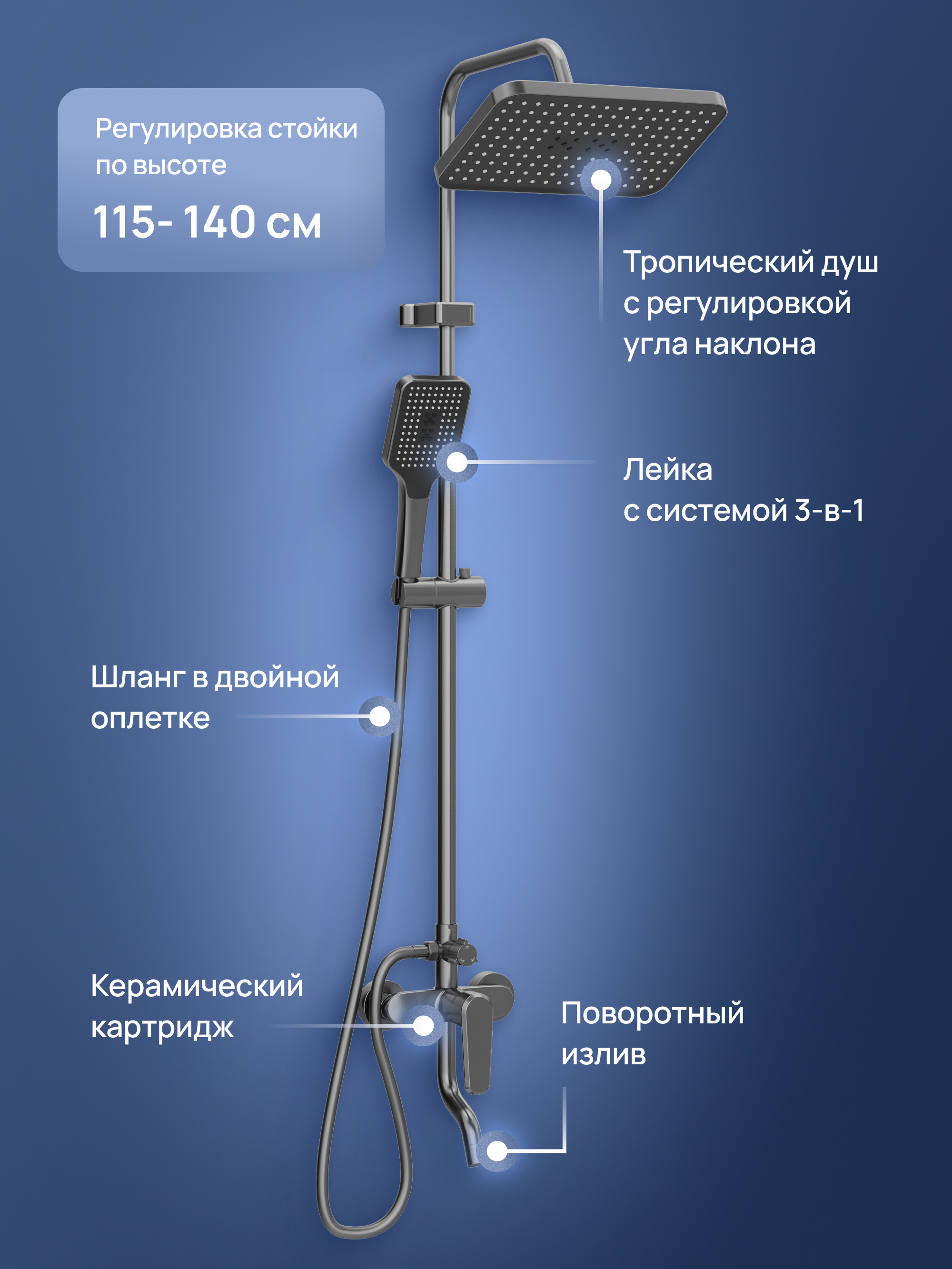Душевая стойка STWORKI Киркенес S45175GB со смесителем, вороненая сталь купить в Тамбове