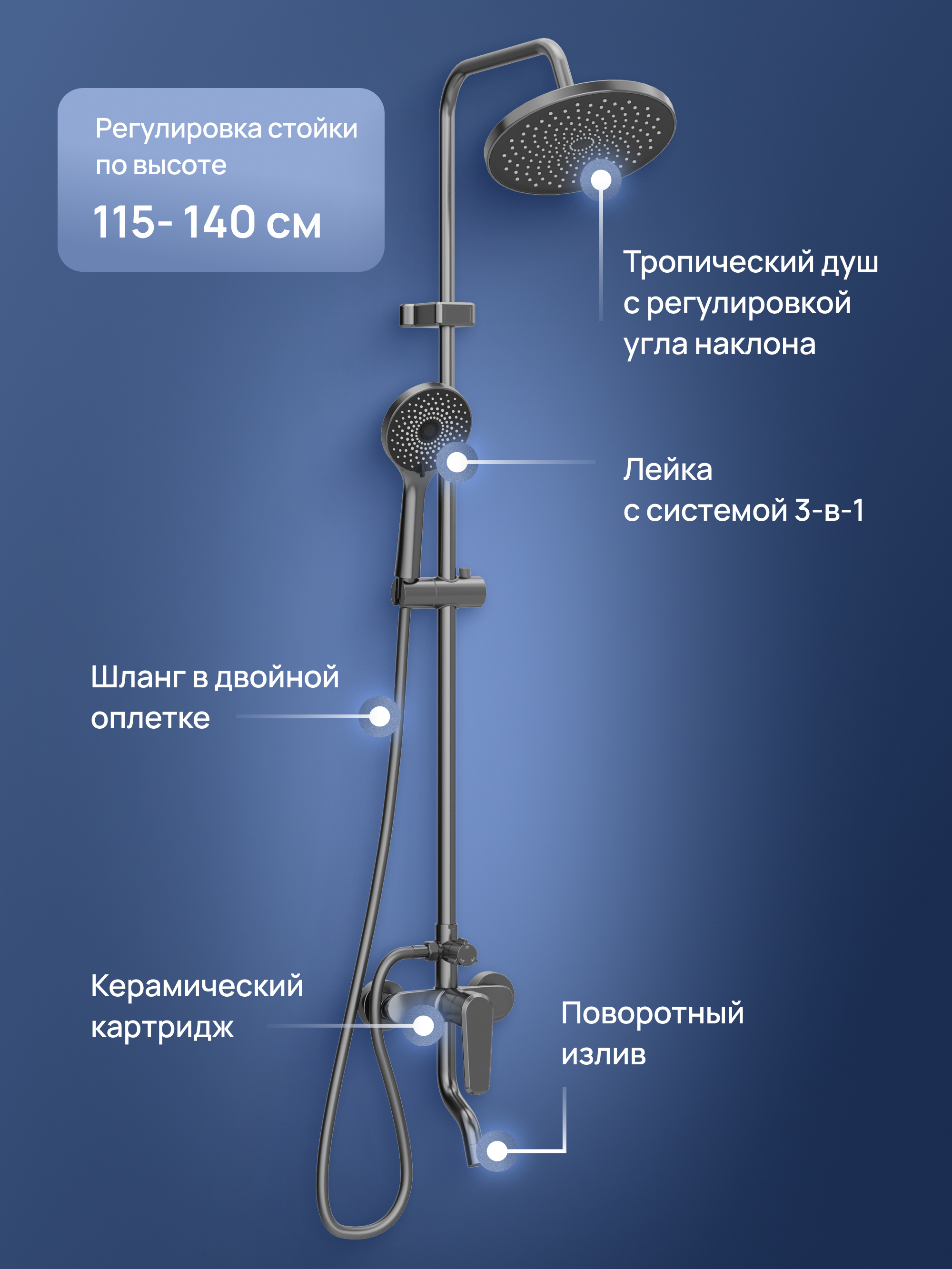 Душевая стойка STWORKI Киркенес S45170GB со смесителем, вороненая сталь купить в Тамбове