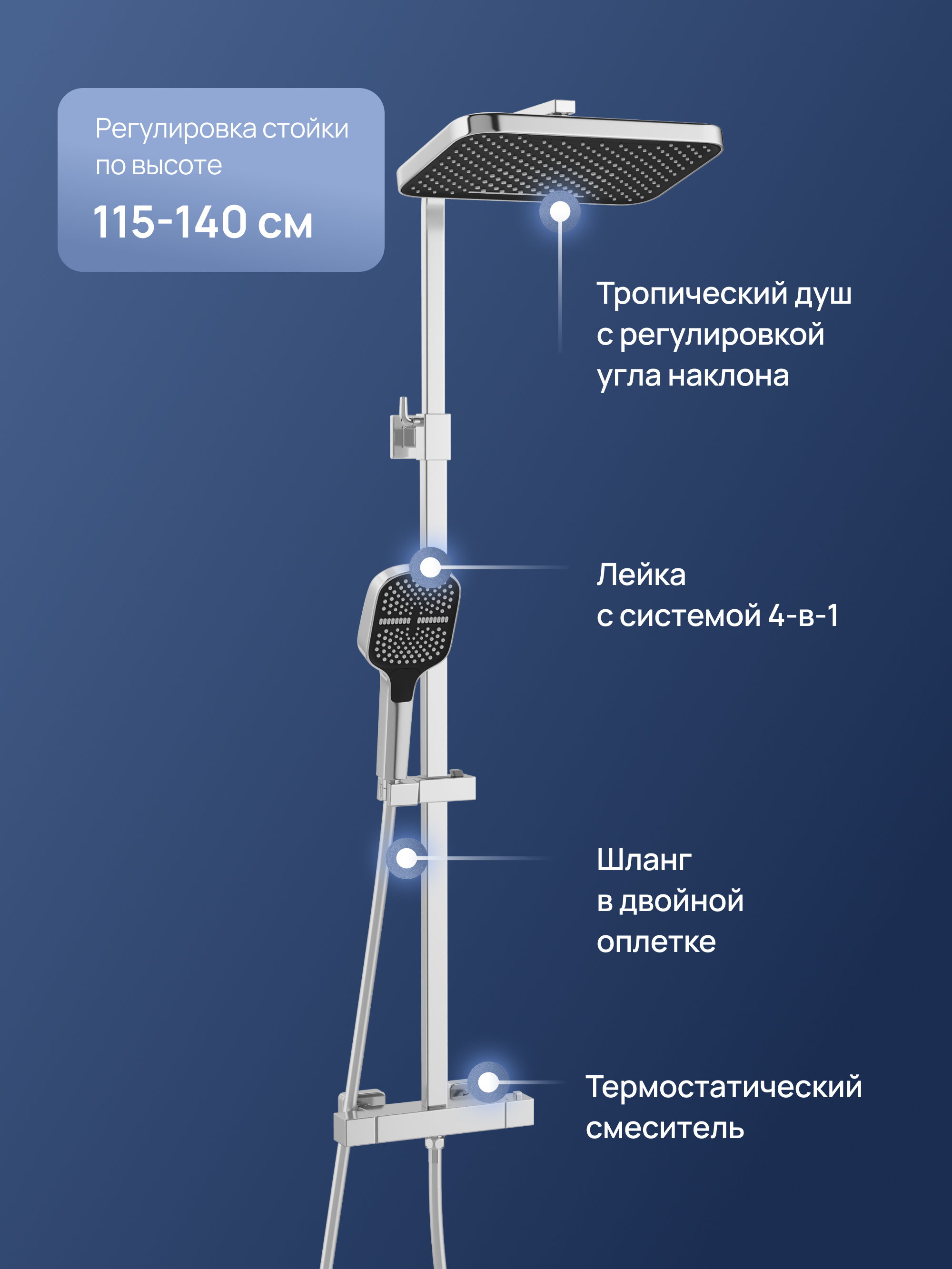 Душевая стойка STWORKI Гётеборг S03165CR со смесителем, с термостатом, хром купить в Тамбове
