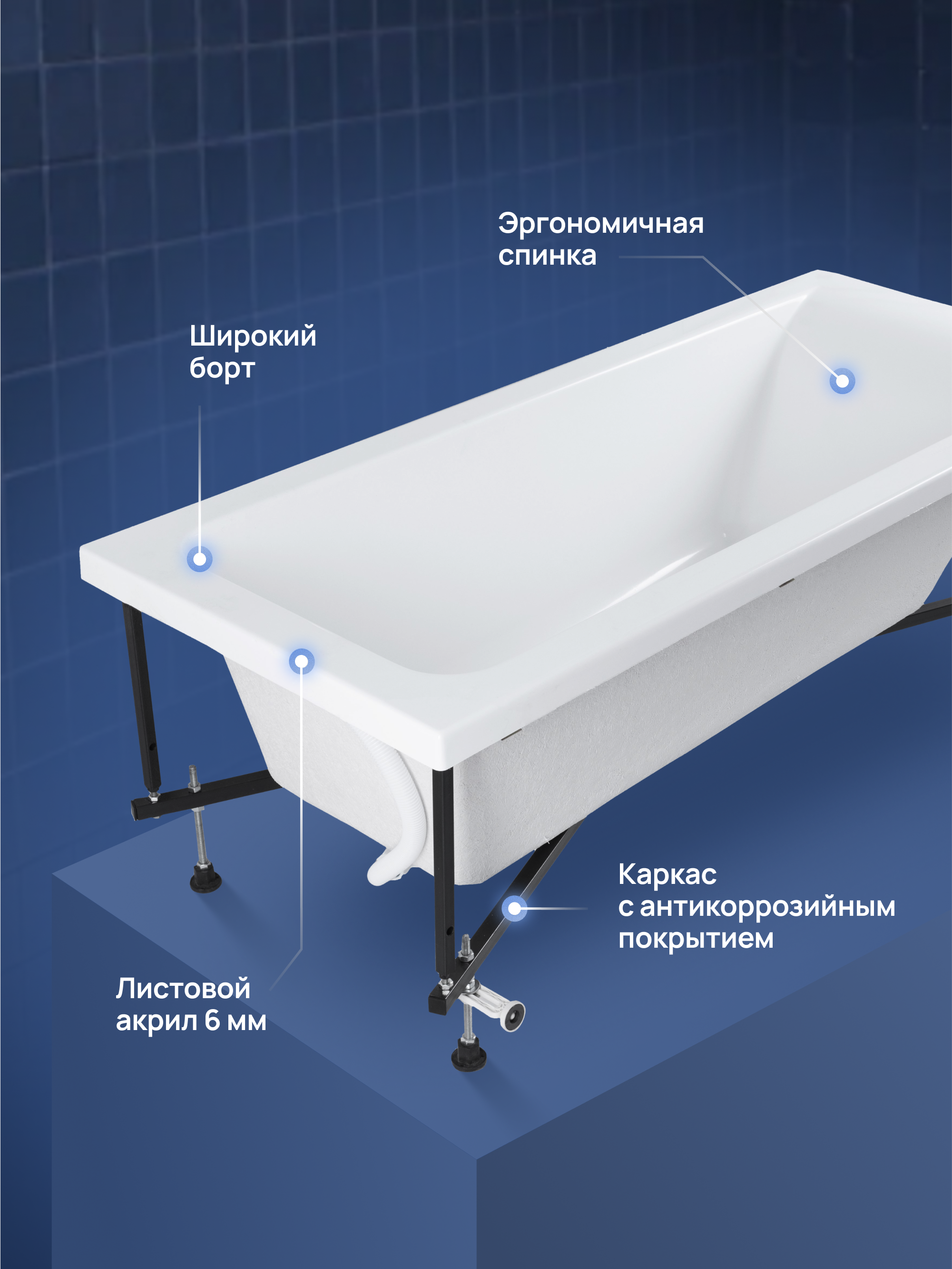 Акриловая ванна STWORKI Стокгольм 175x75 см, встраиваемая, белая, с каркасом купить в Тамбове