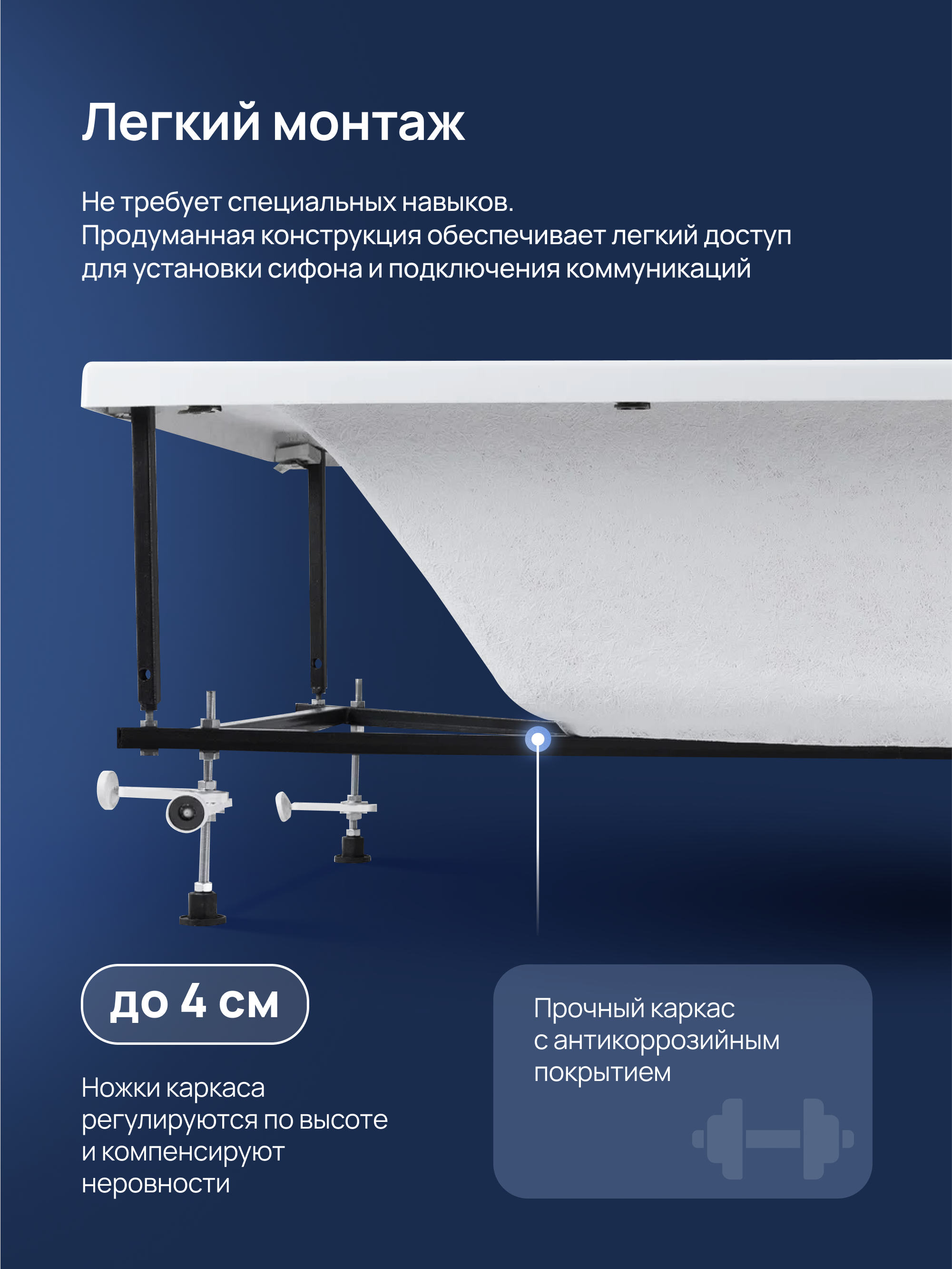 Акриловая ванна STWORKI Стокгольм 175x75 см, встраиваемая, белая, с каркасом купить в Тамбове