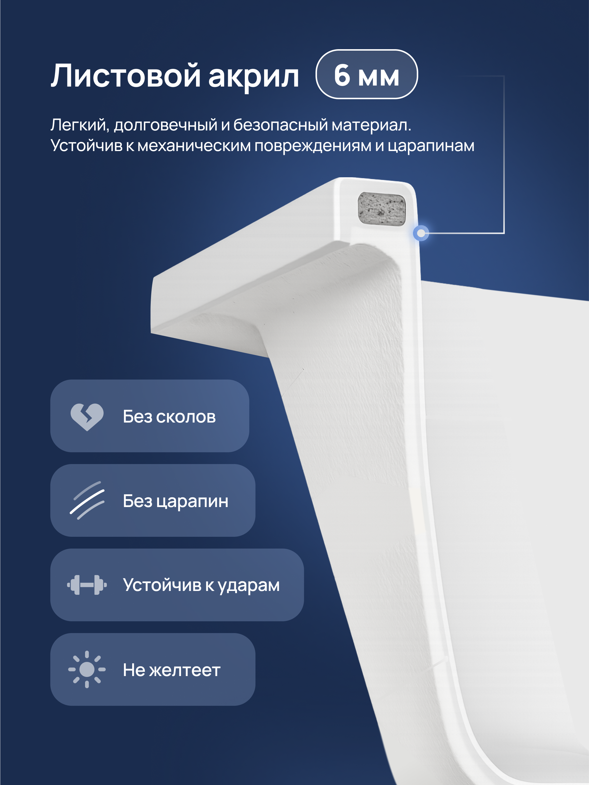 Акриловая ванна STWORKI Стокгольм 175x75 см, встраиваемая, белая, с каркасом купить в Тамбове