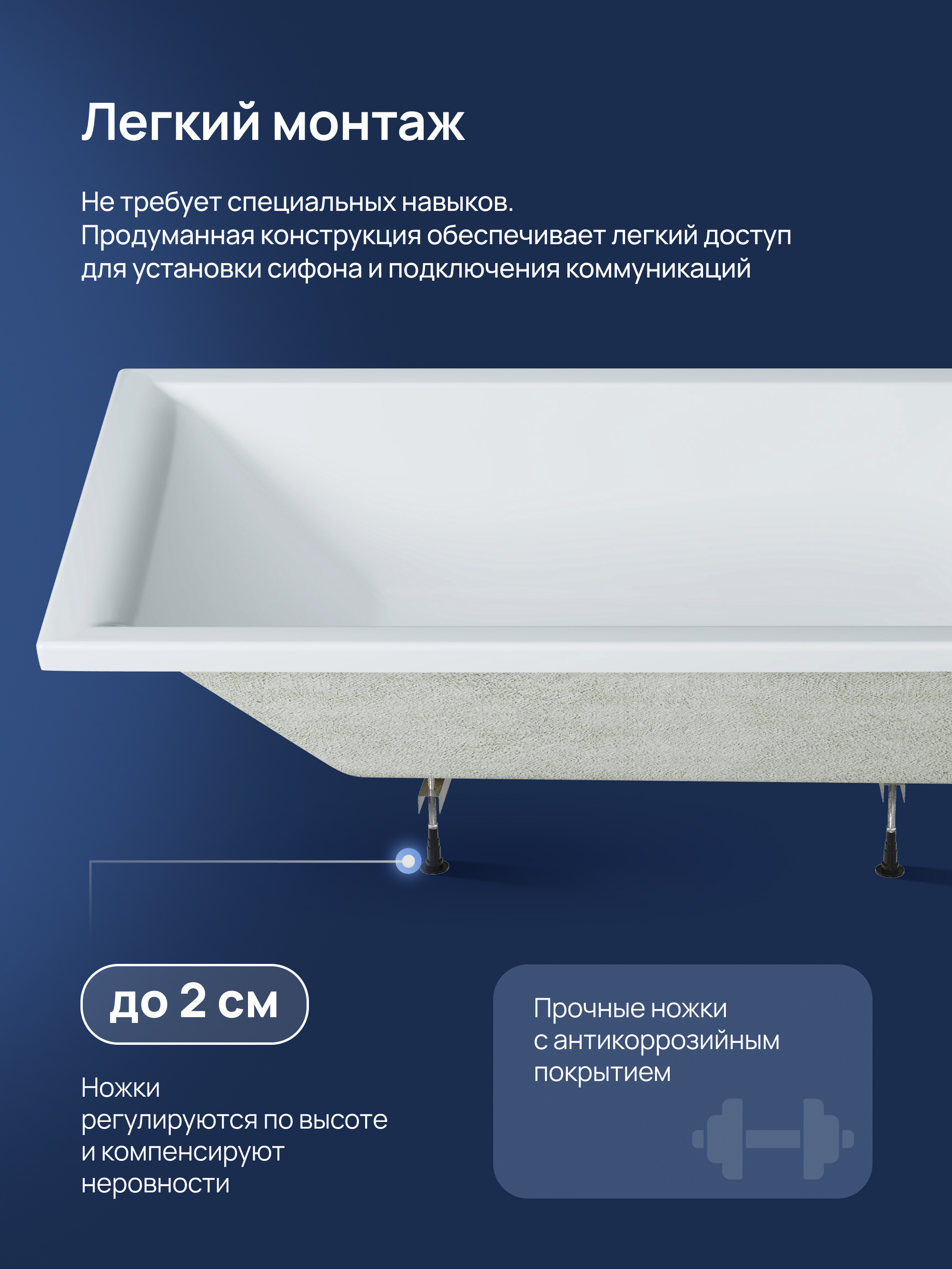 Акриловая ванна DIWO Переславль 170x70 см, пристенная, белая, на ножках купить в Тамбове