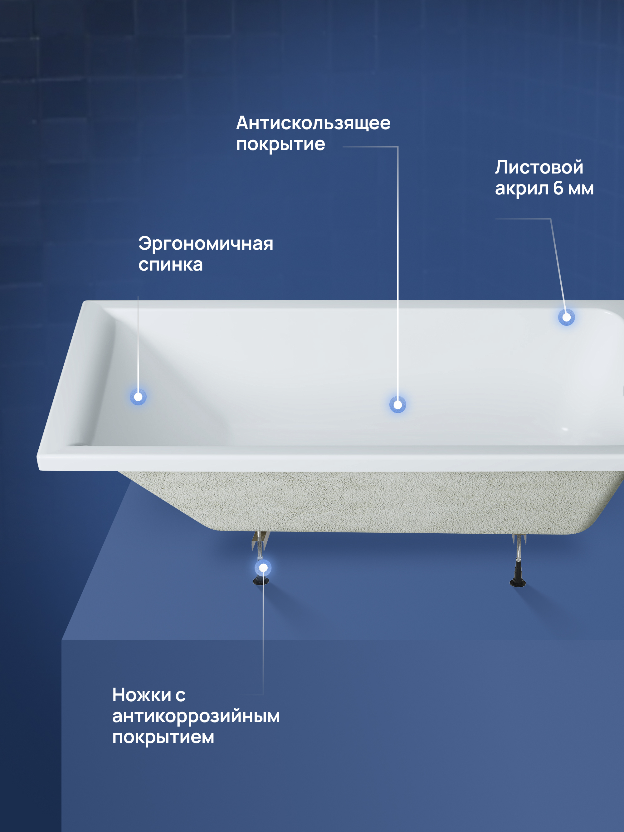 Акриловая ванна DIWO Переславль 170x70 см, пристенная, белая, на ножках купить в Тамбове
