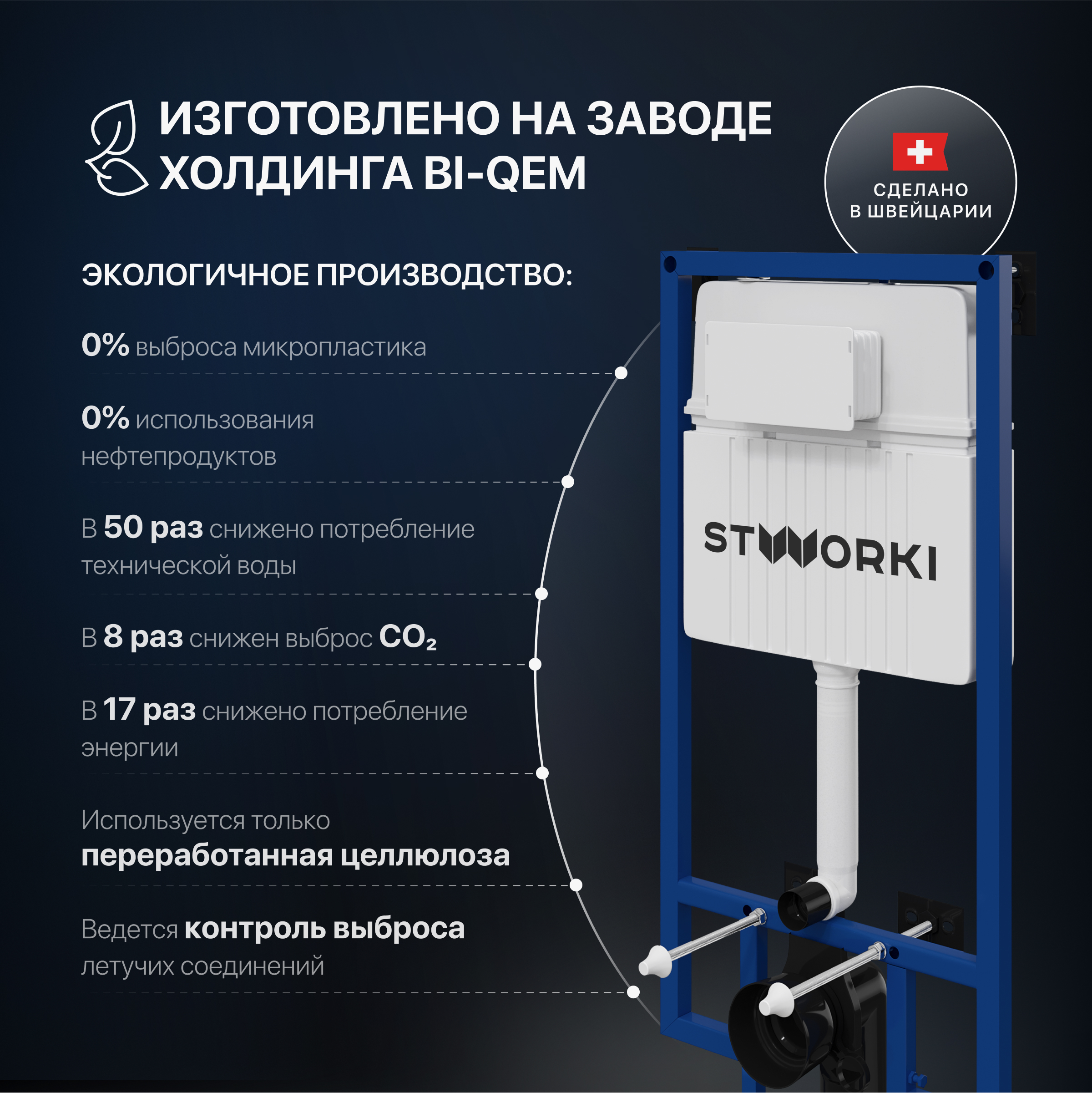 Комплект 3 в 1 Унитаз подвесной STWORKI Дублин SETK3504-0605-001-1-6000 + Инсталляция 510162 + Кнопка 230822 цвет глянцевый хром купить в Тамбове