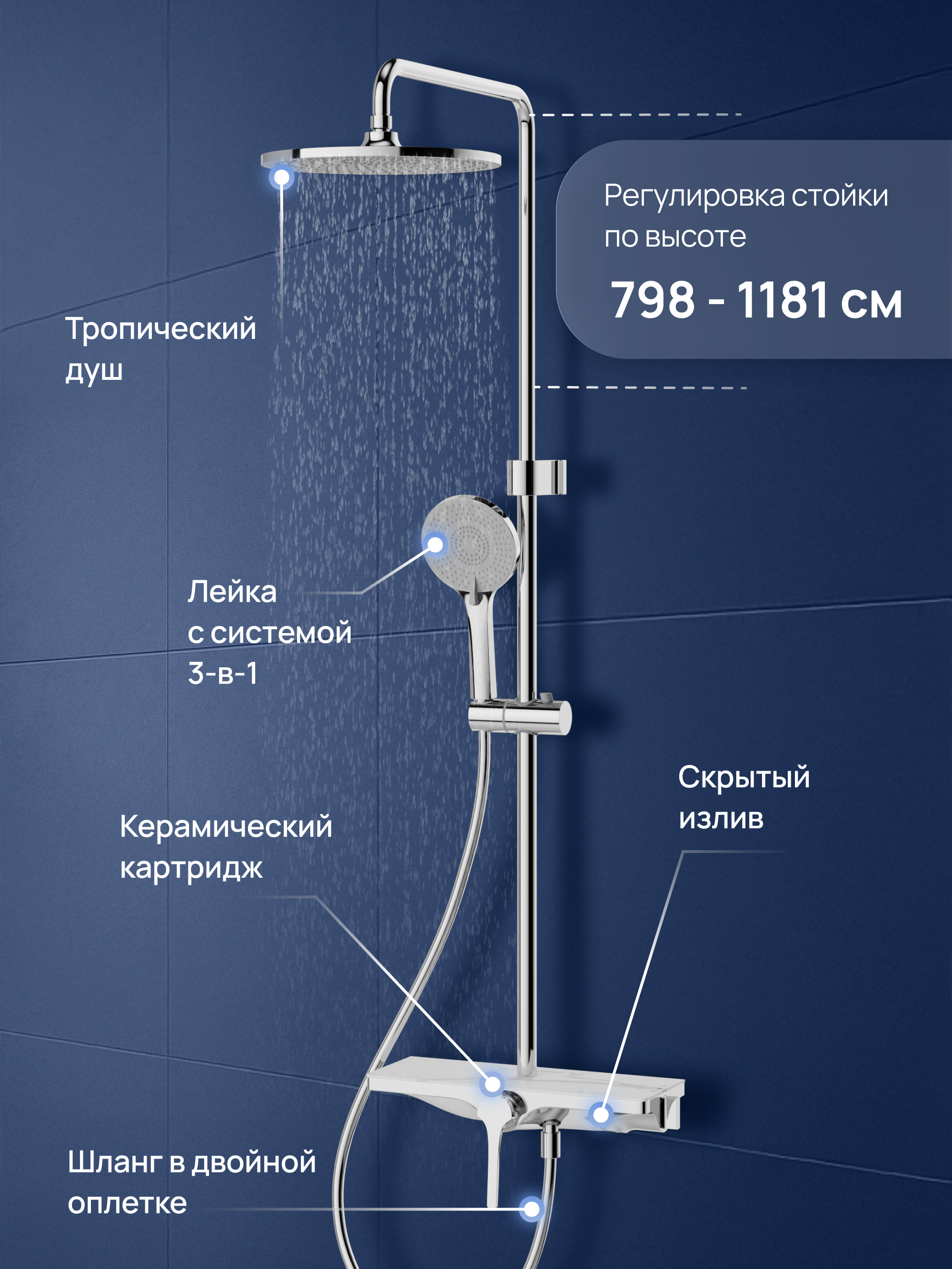 Душевая стойка STWORKI Аулум S06170CR со смесителем, хром купить в Тамбове
