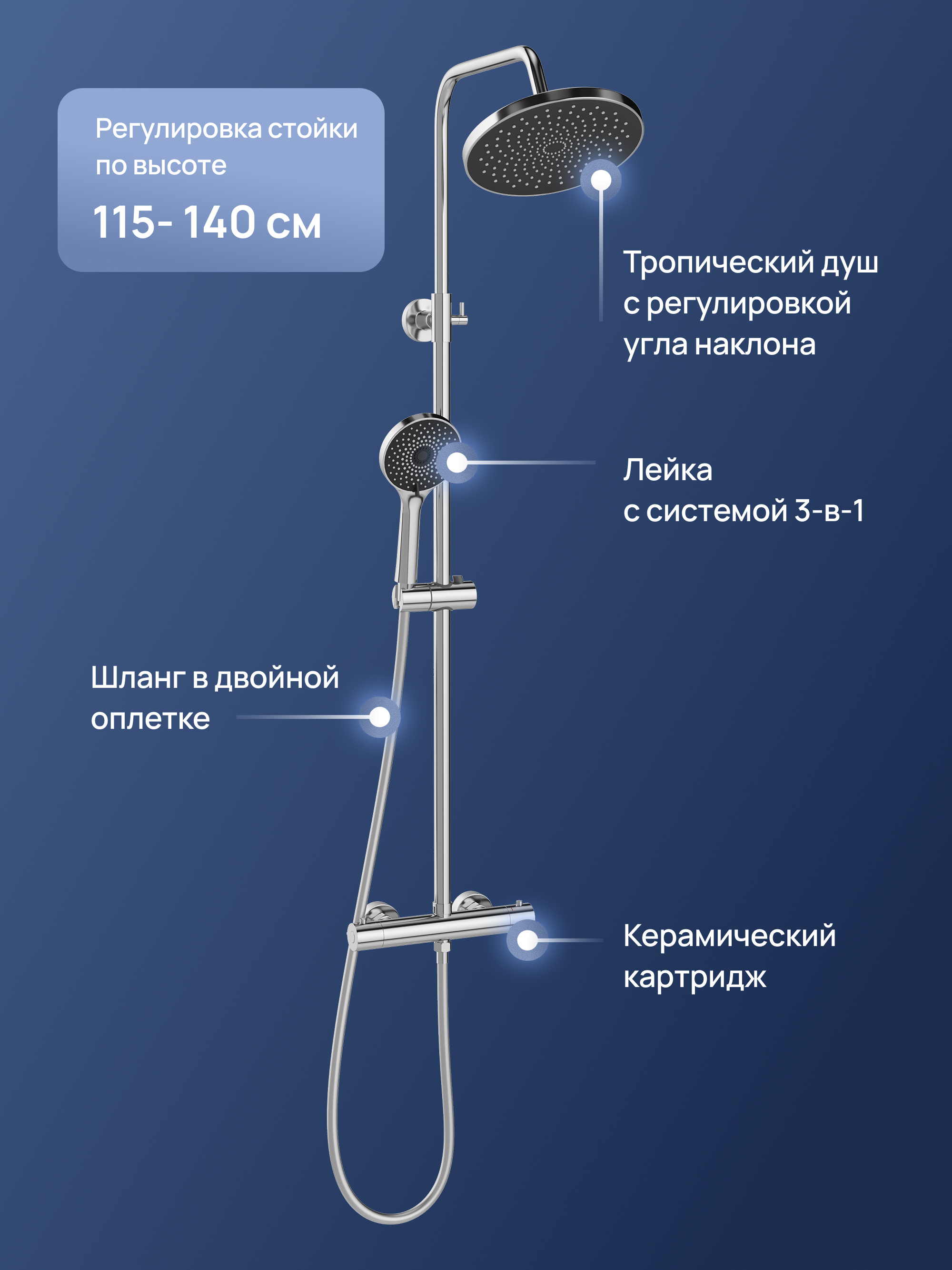 Душевая стойка STWORKI Сортланд S10160CR со смесителем, с термостатом, хром купить в Тамбове