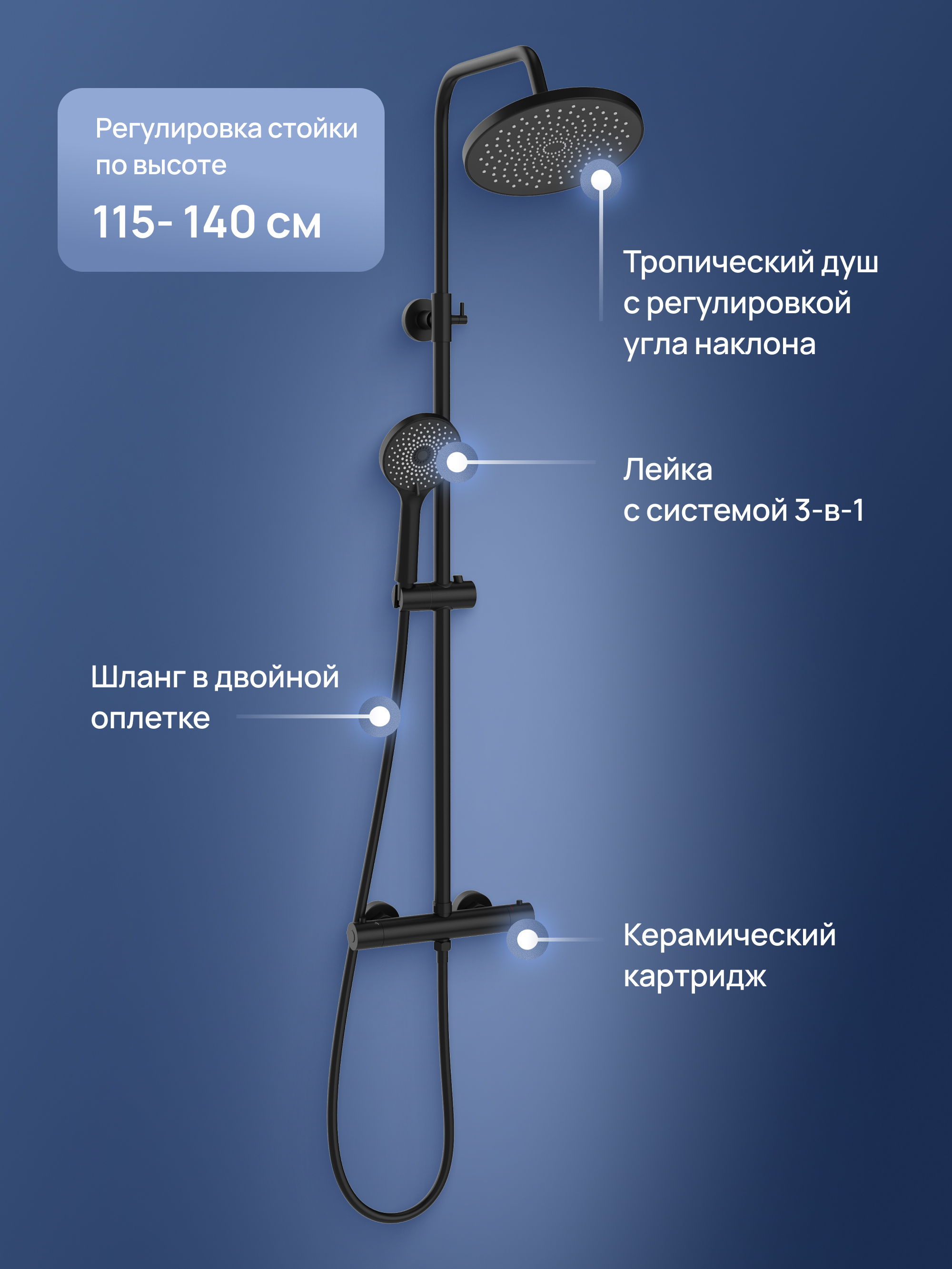 Душевая стойка STWORKI Сортланд S10160BK со смесителем, с термостатом, матовая черная купить в Тамбове